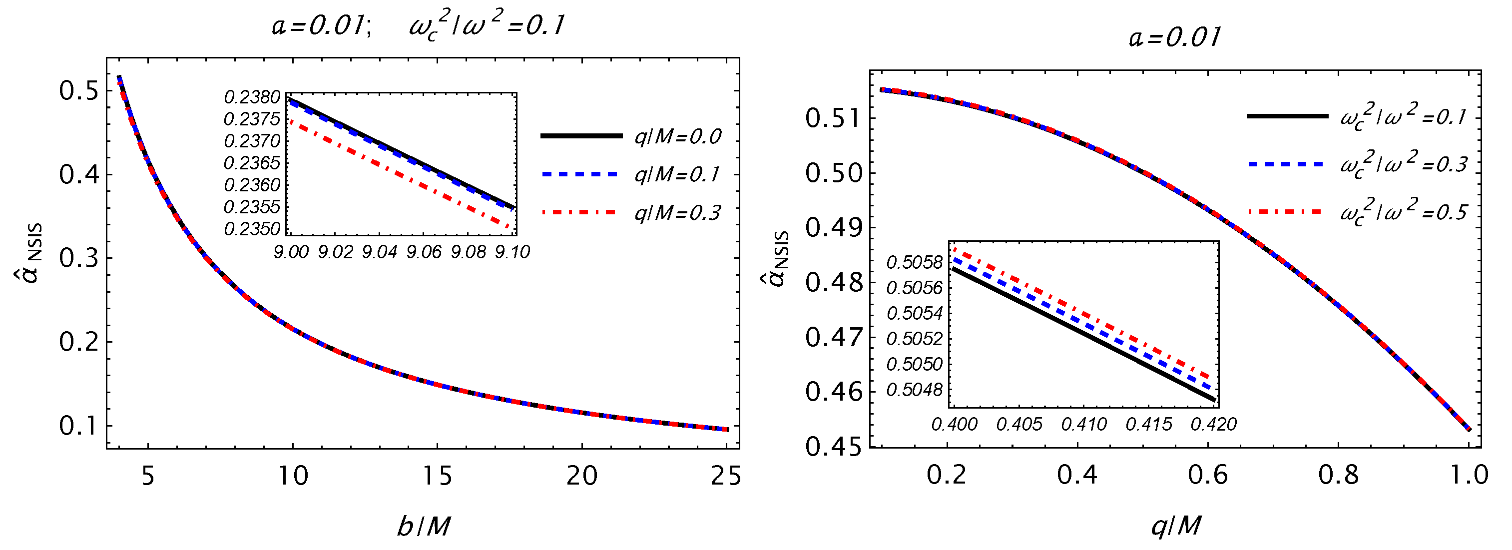 Symmetry 15 00848 g005b Symmetry 15 00848 g005b