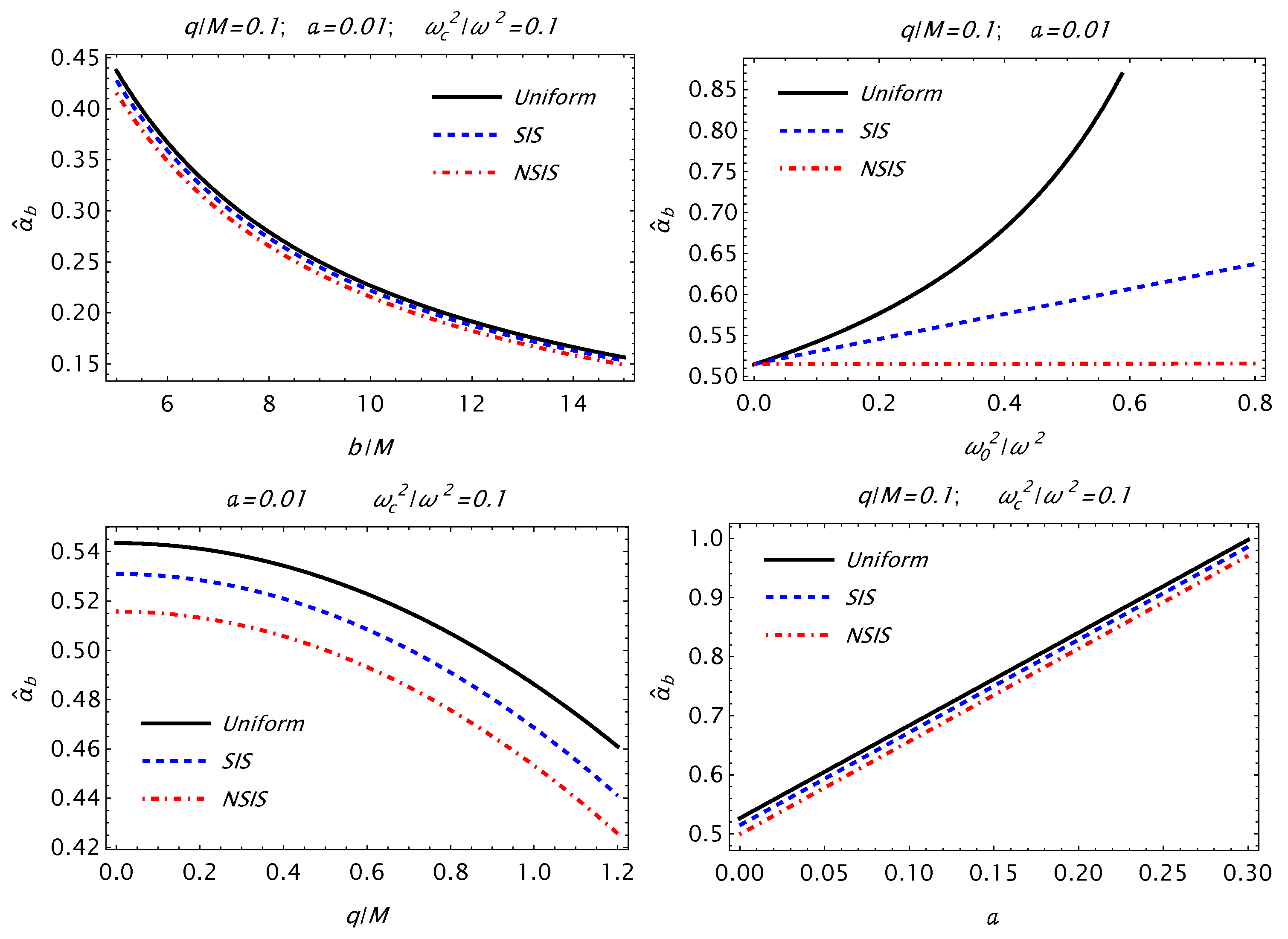 Symmetry 15 00848 g006 Symmetry 15 00848 g006