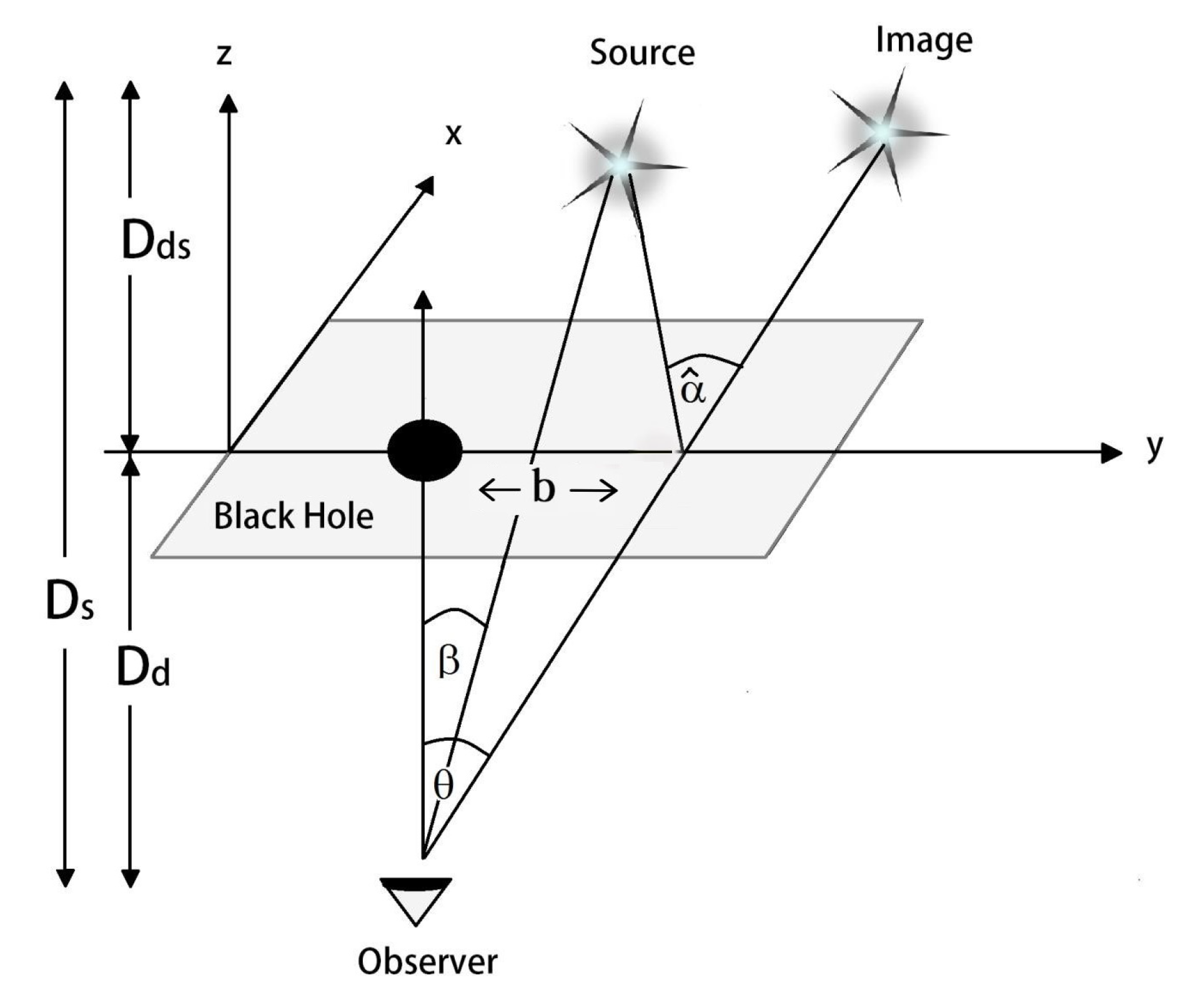 Symmetry 15 00848 g007 Symmetry 15 00848 g007