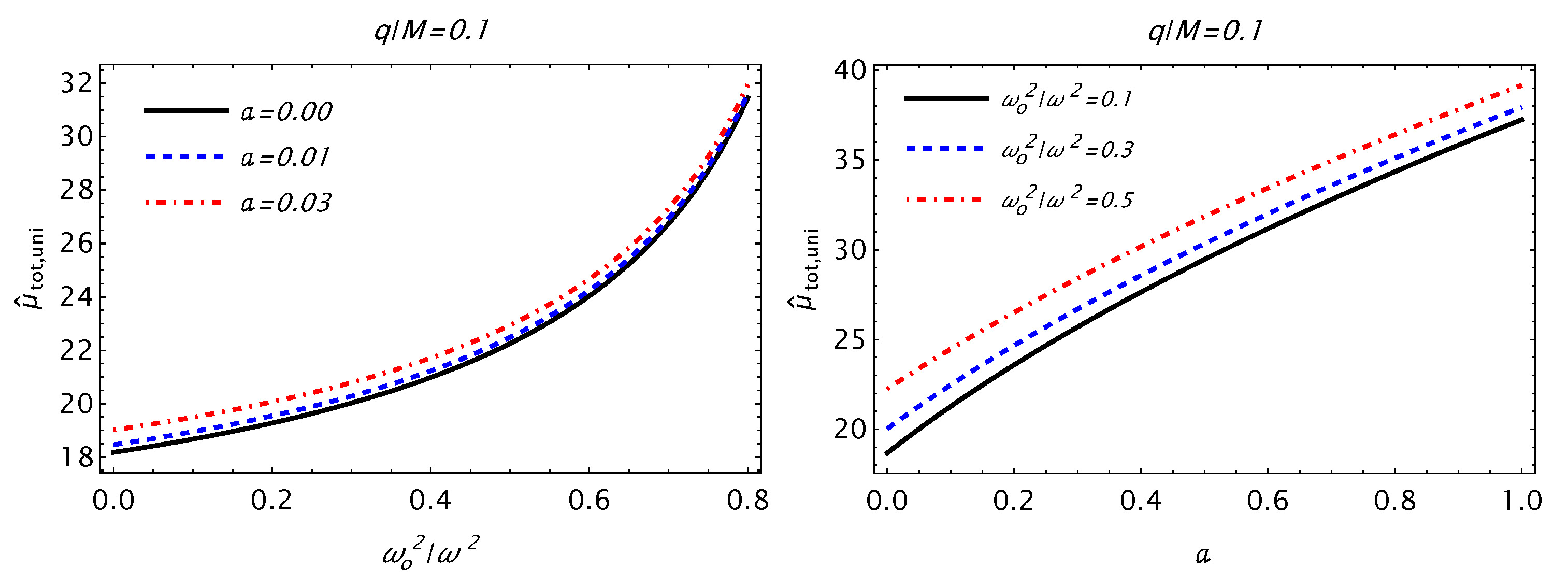 Symmetry 15 00848 g008a Symmetry 15 00848 g008a