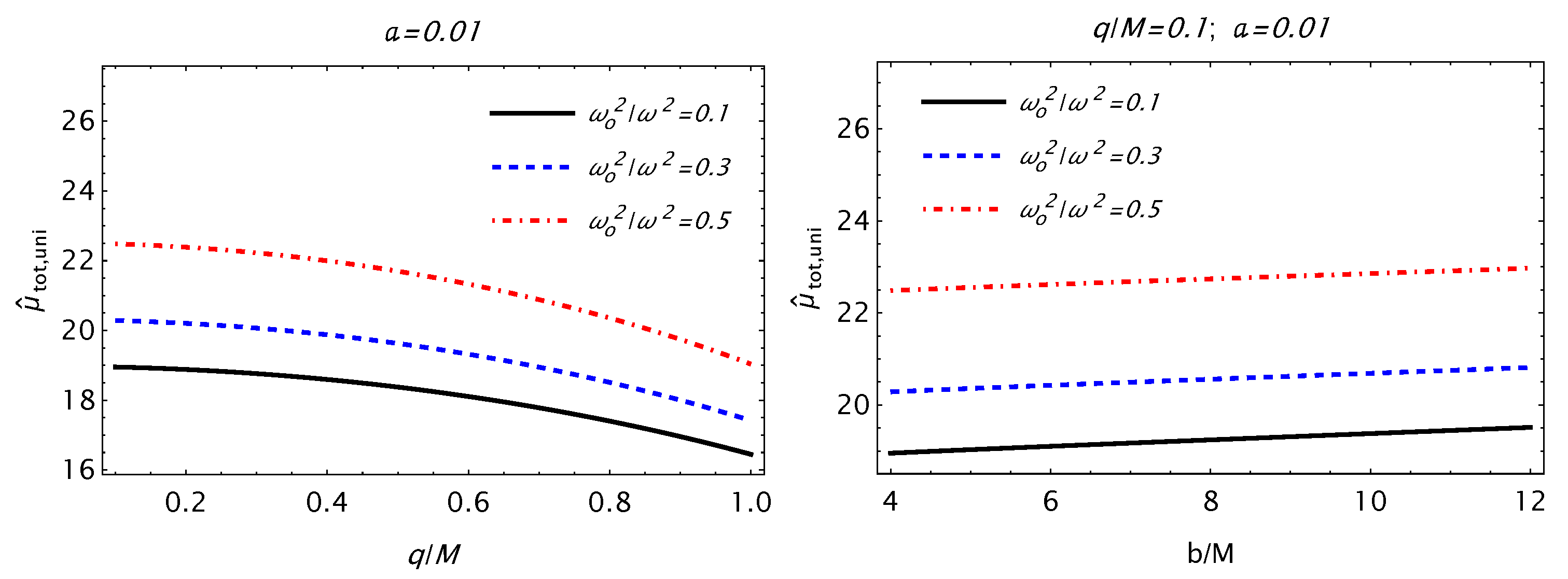 Symmetry 15 00848 g008b Symmetry 15 00848 g008b