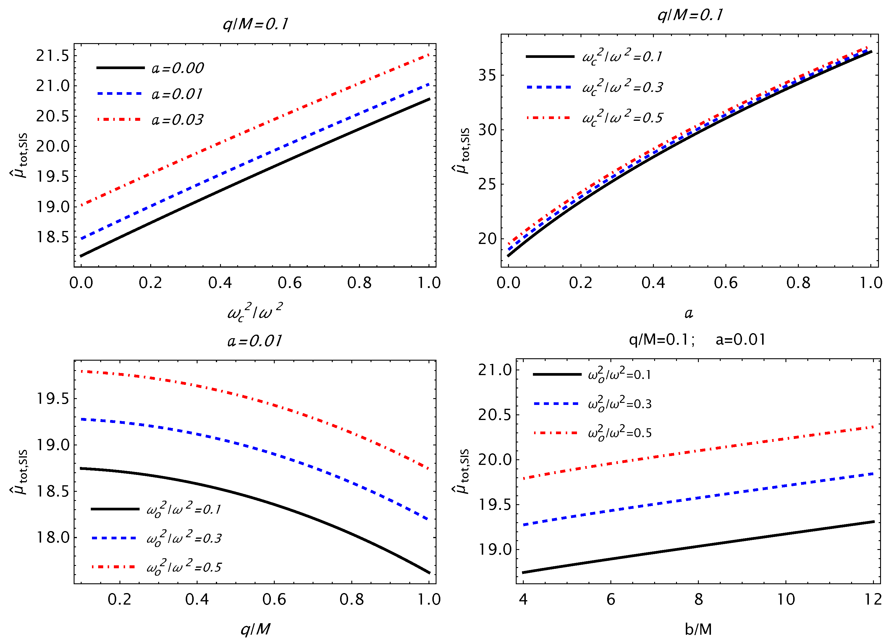 Symmetry 15 00848 g009 Symmetry 15 00848 g009