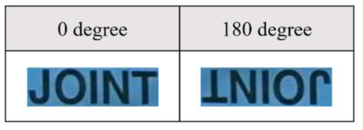 Symmetry 15 00849 g006