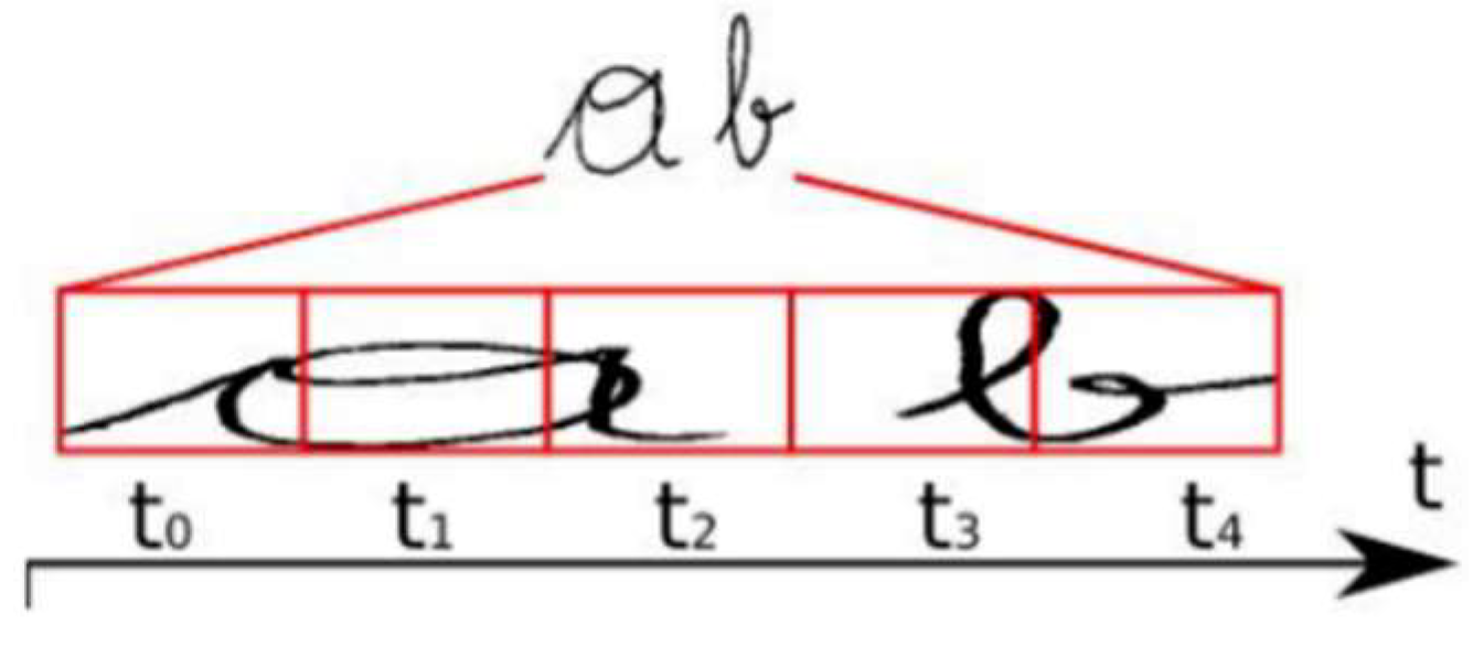 Symmetry 15 00849 g009