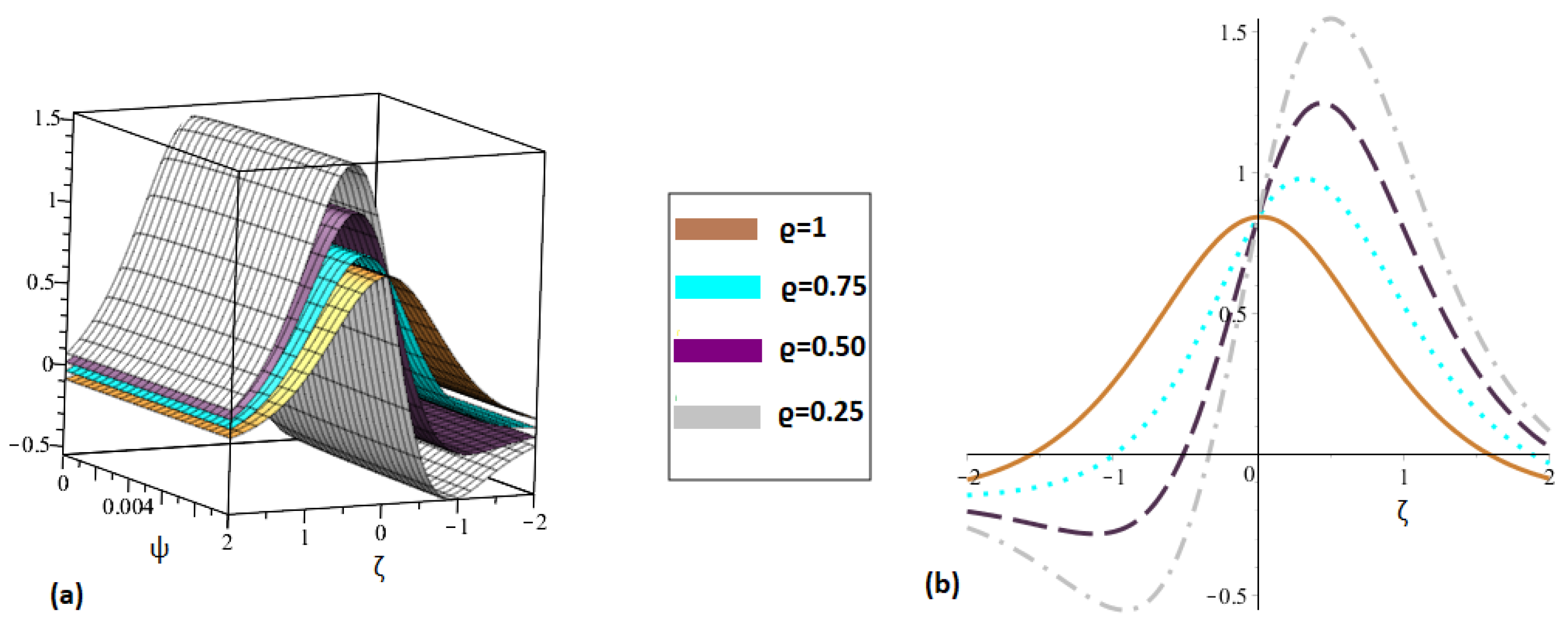 Symmetry 15 00850 g002 Symmetry 15 00850 g002