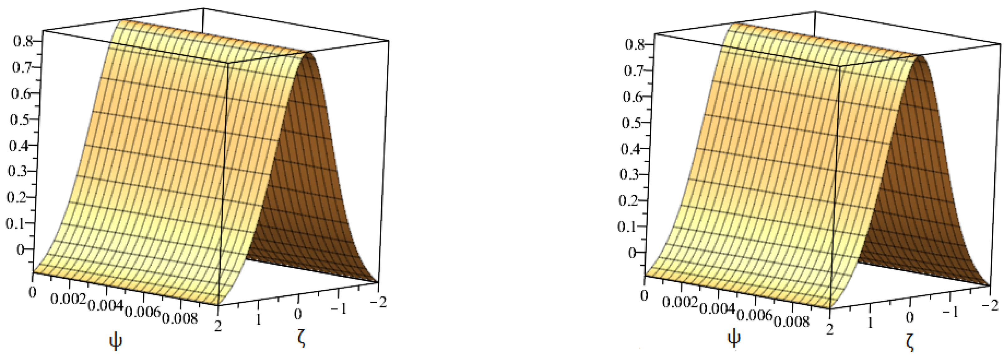 Symmetry 15 00850 g003 Symmetry 15 00850 g003