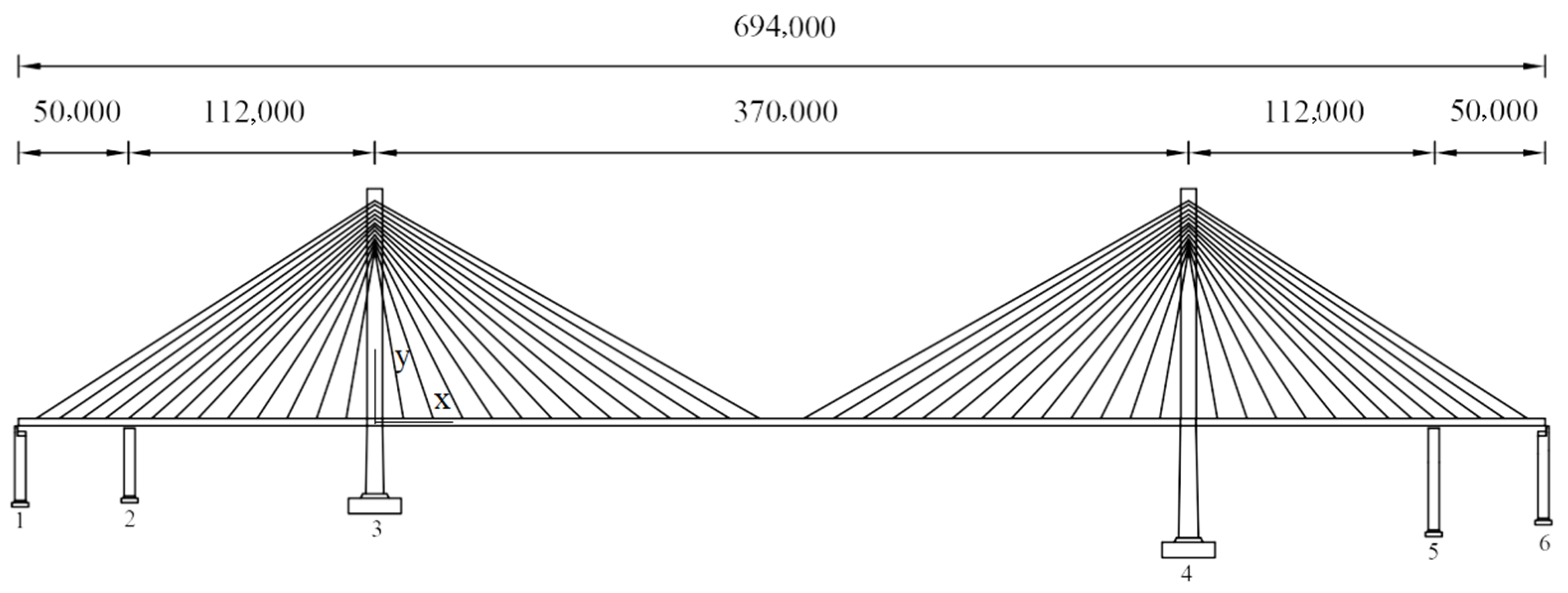 Symmetry 15 00857 g001 Symmetry 15 00857 g001