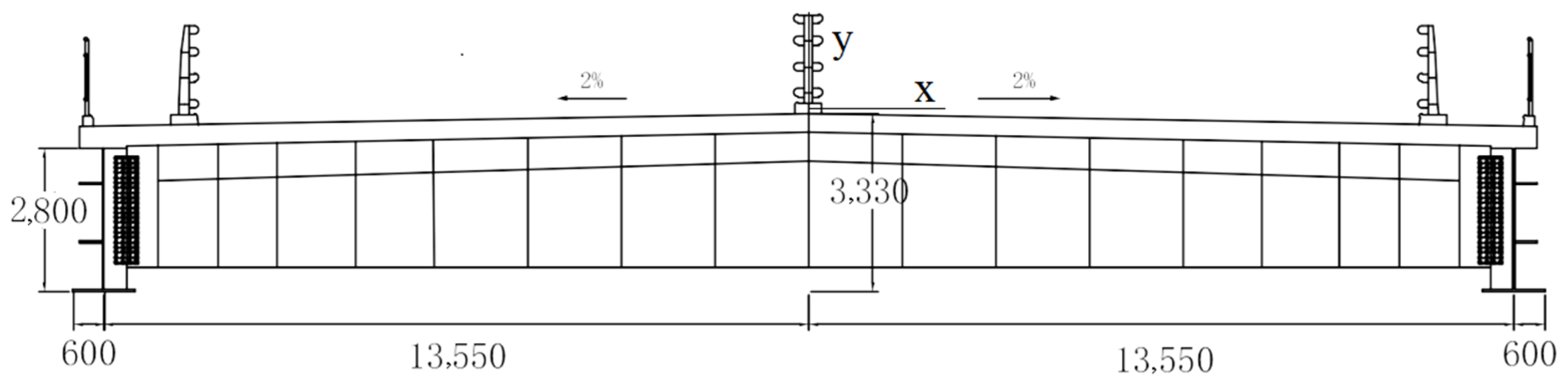Symmetry 15 00857 g002 Symmetry 15 00857 g002