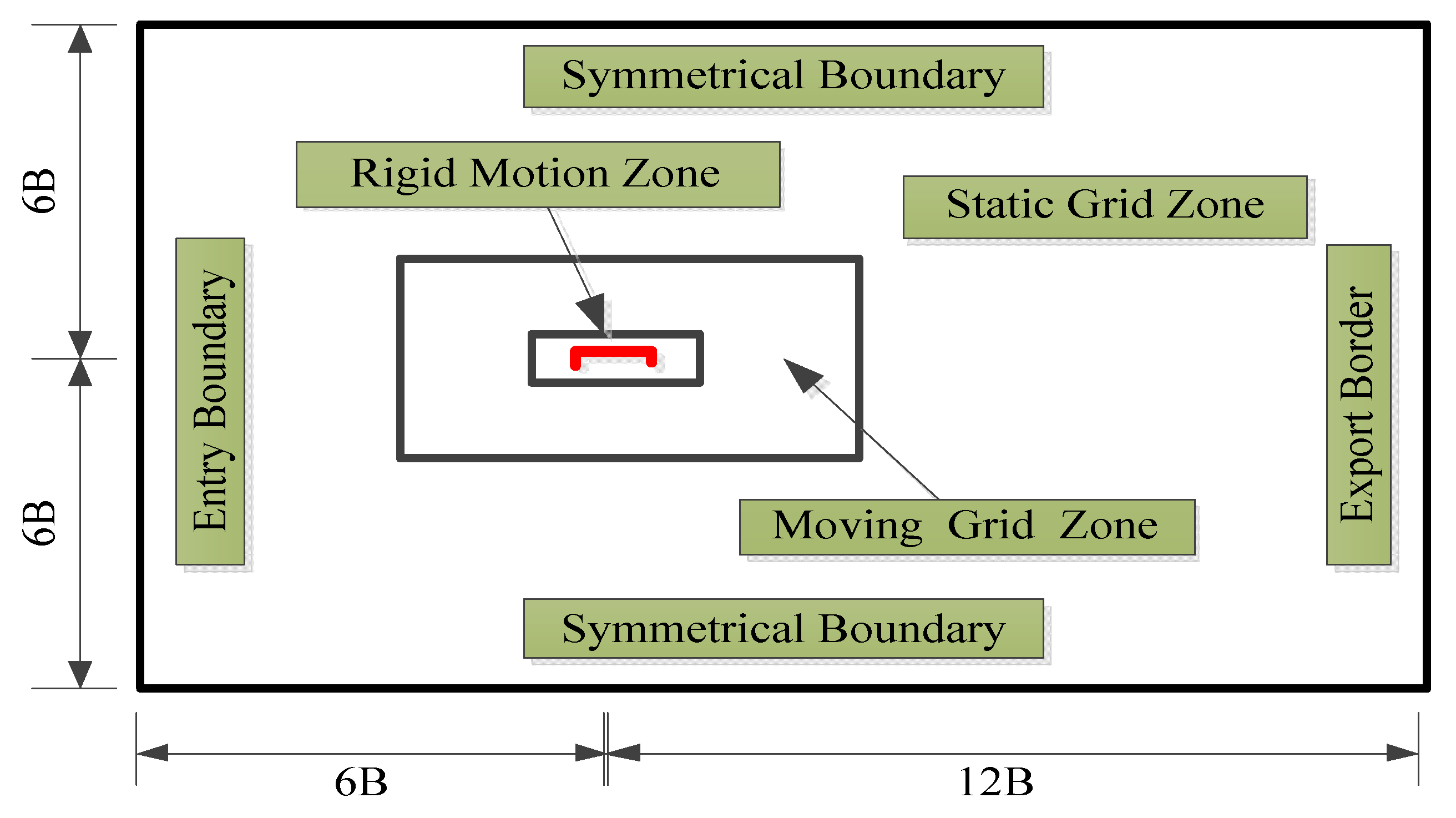 Symmetry 15 00857 g005 Symmetry 15 00857 g005