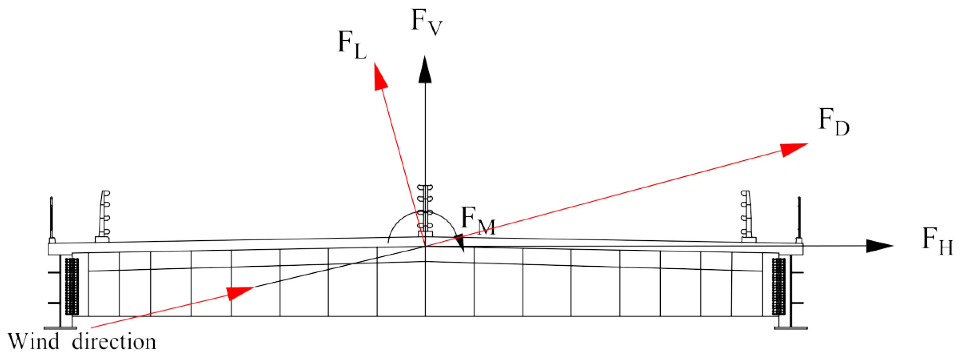 Symmetry 15 00857 g009 Symmetry 15 00857 g009