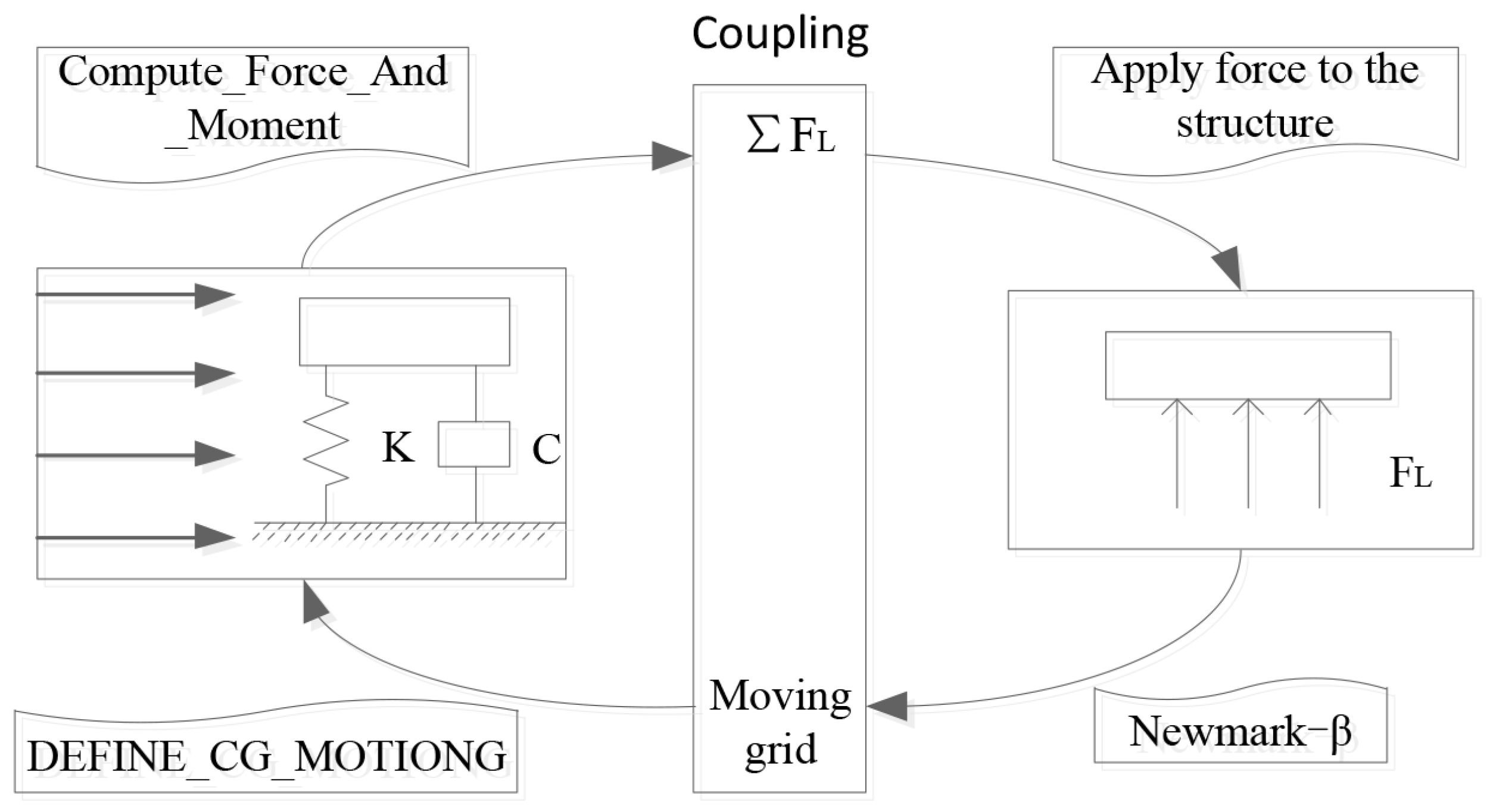 Symmetry 15 00857 g011 Symmetry 15 00857 g011