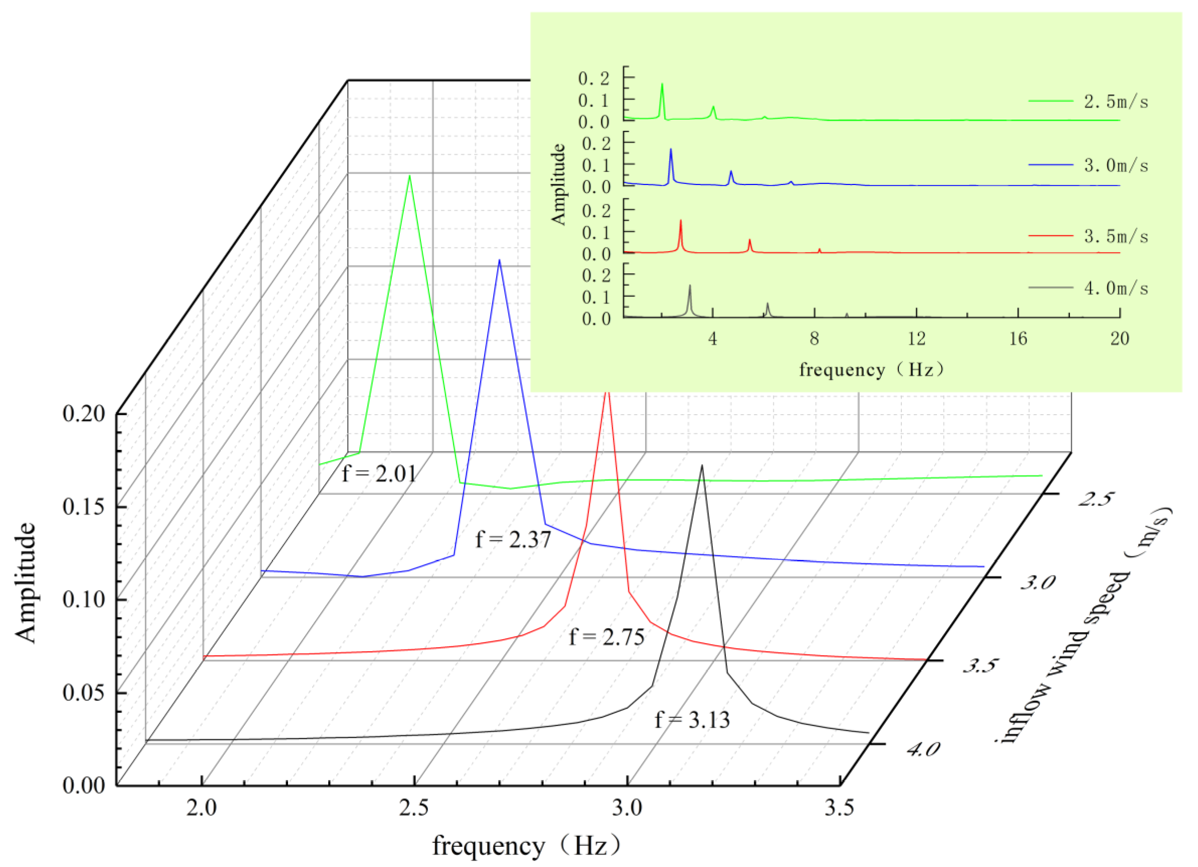 Symmetry 15 00857 g012 Symmetry 15 00857 g012