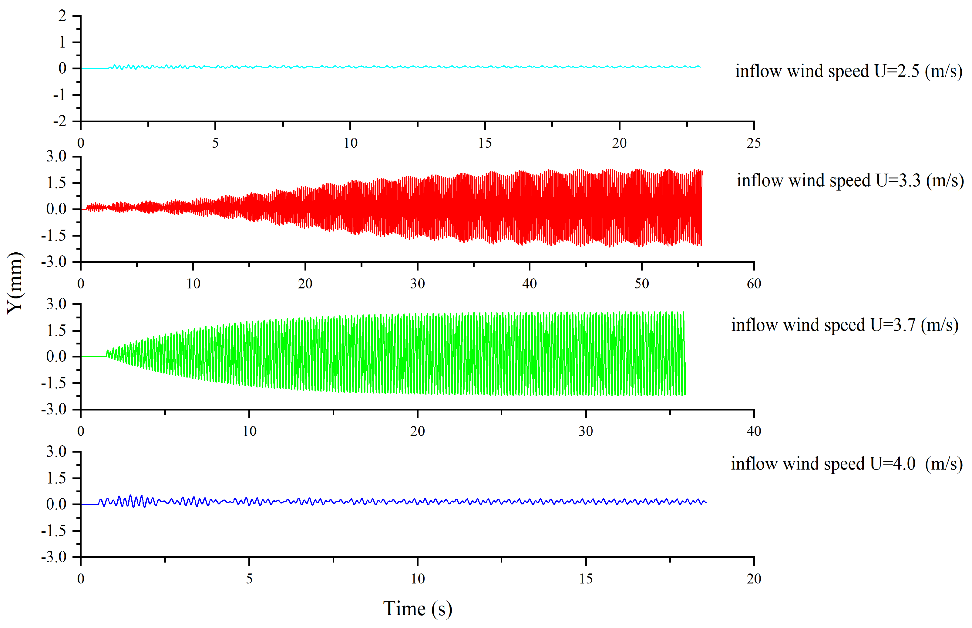 Symmetry 15 00857 g013 Symmetry 15 00857 g013