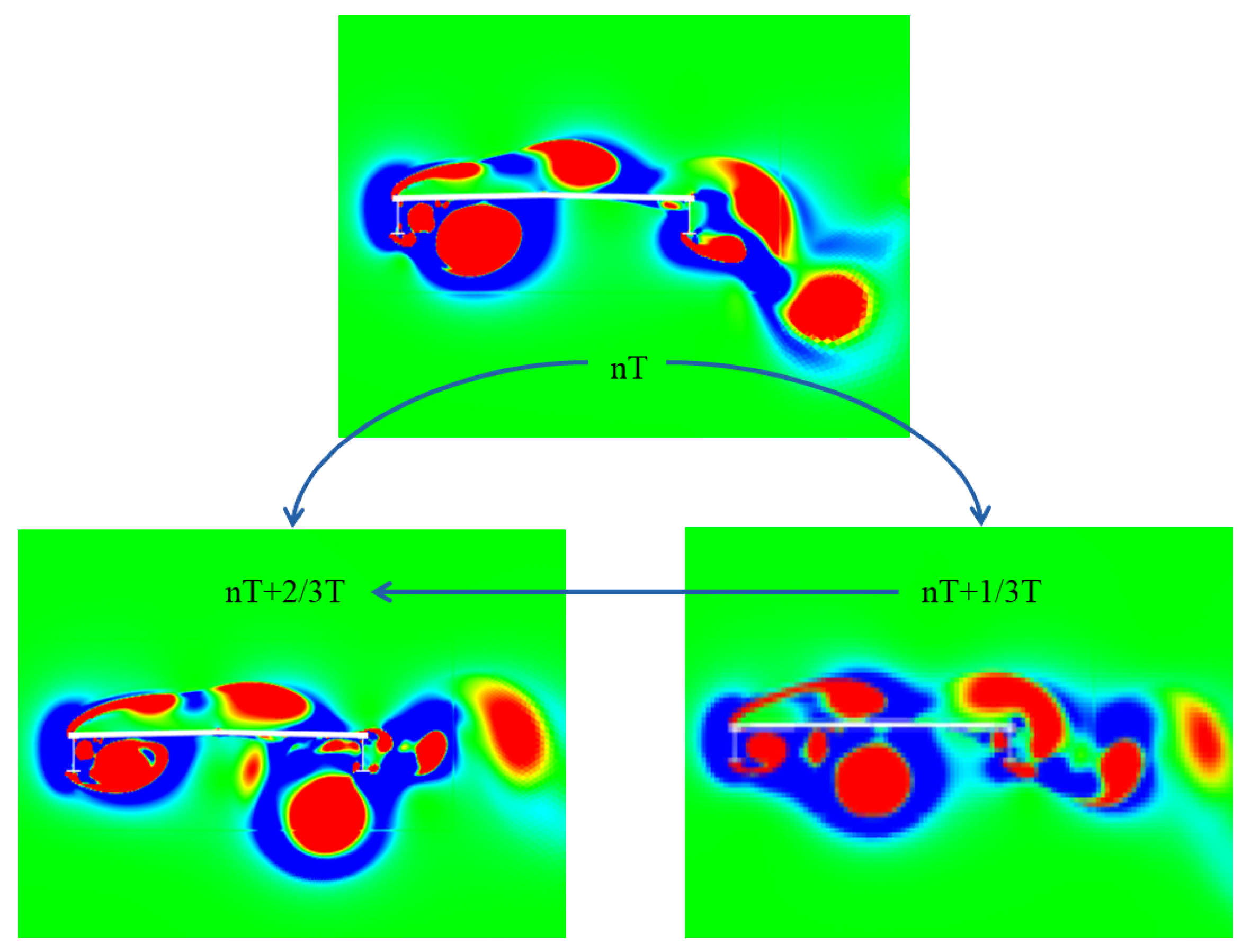 Symmetry 15 00857 g016 Symmetry 15 00857 g016