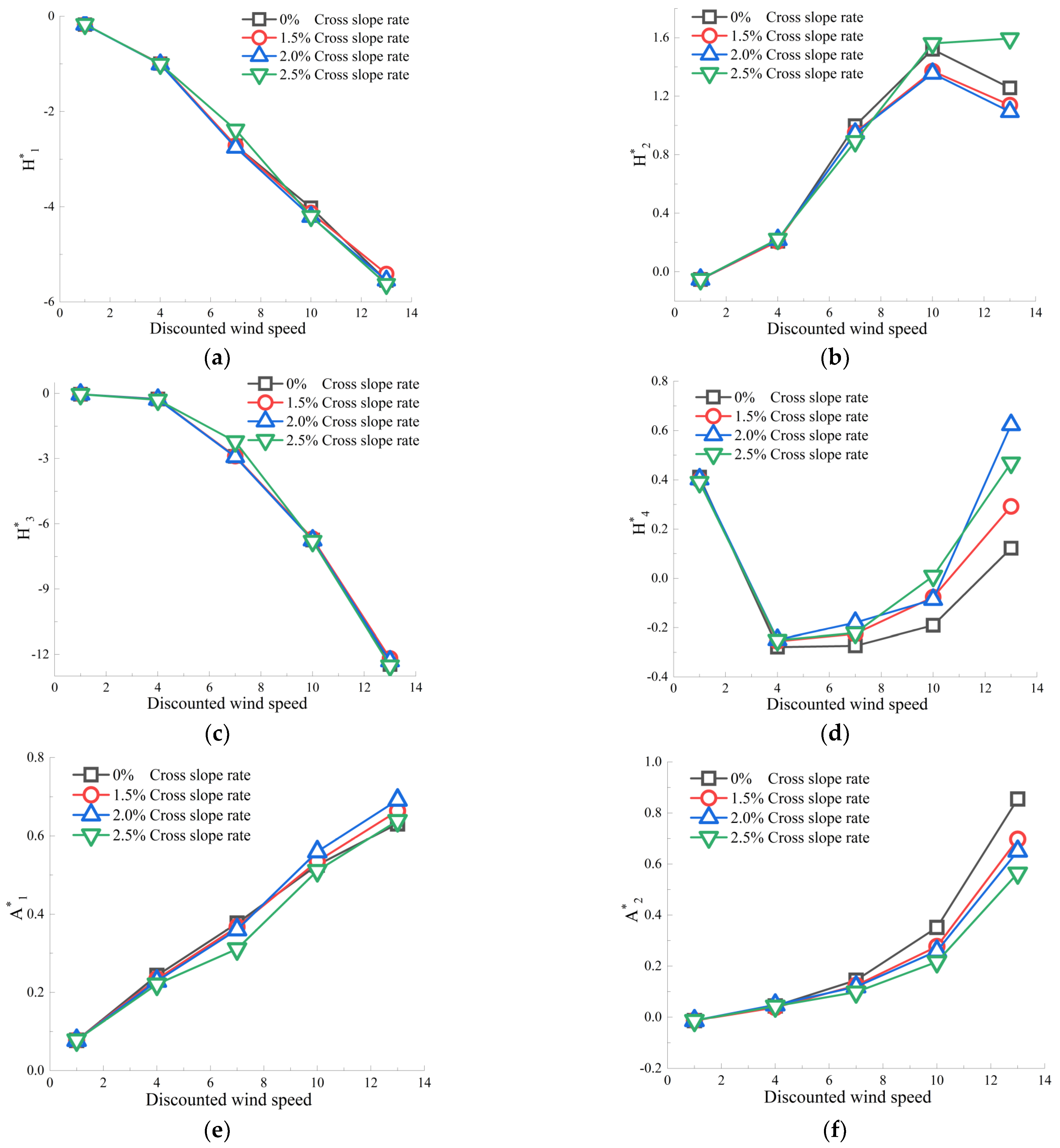 Symmetry 15 00857 g022a Symmetry 15 00857 g022a