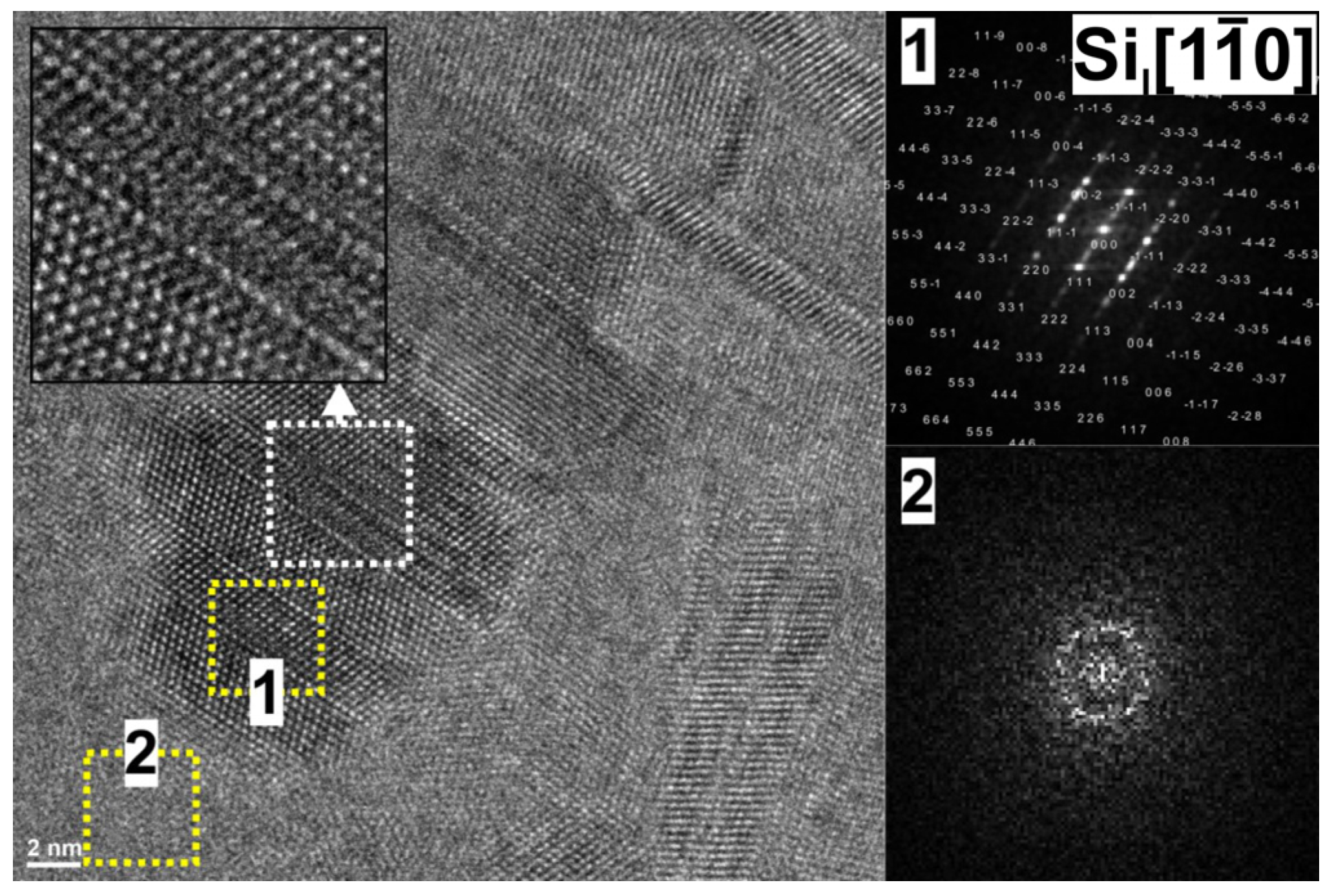 Symmetry 15 00860 g006