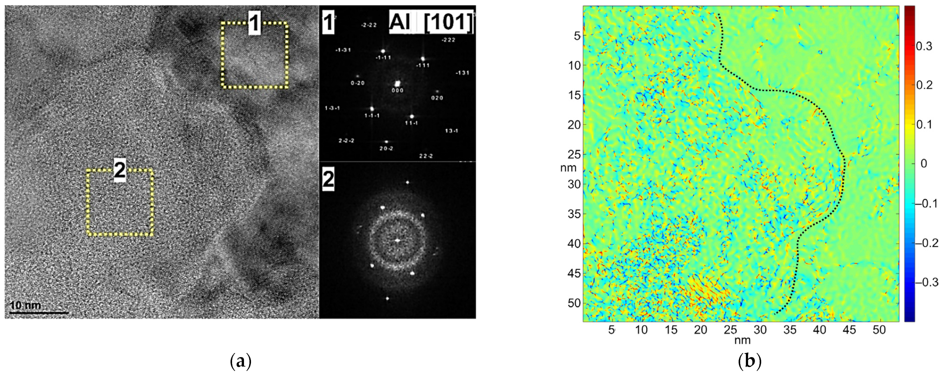 Symmetry 15 00860 g008