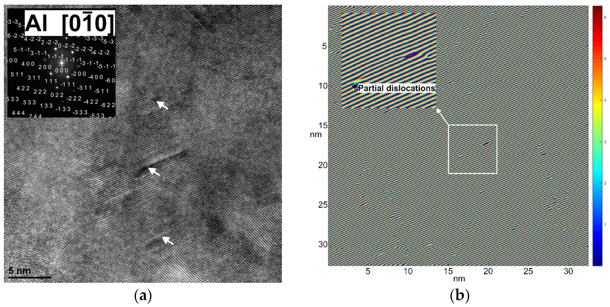 Symmetry 15 00860 g009
