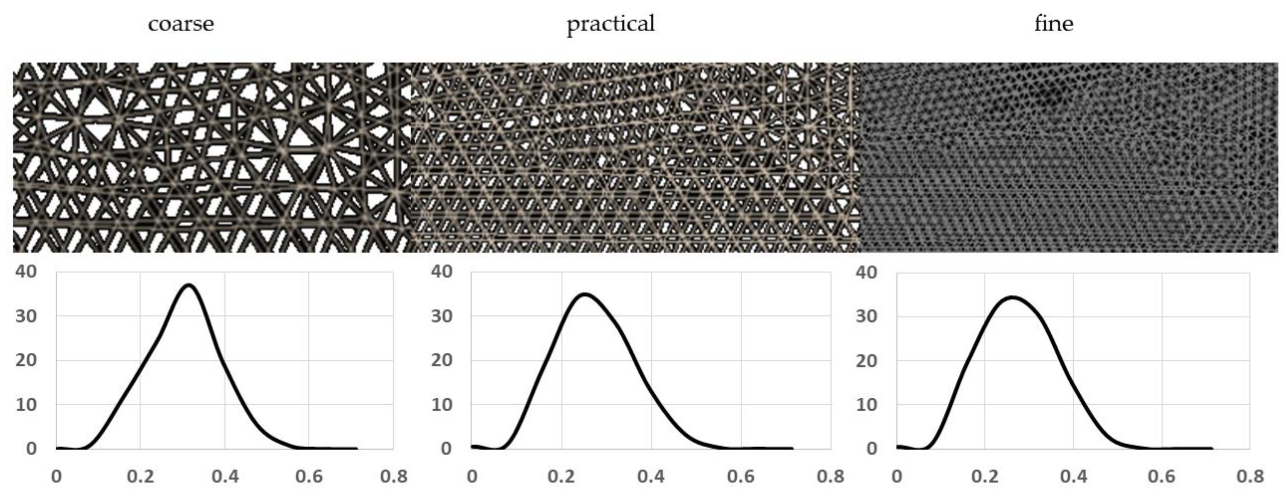 Symmetry 15 00864 g001 Symmetry 15 00864 g001