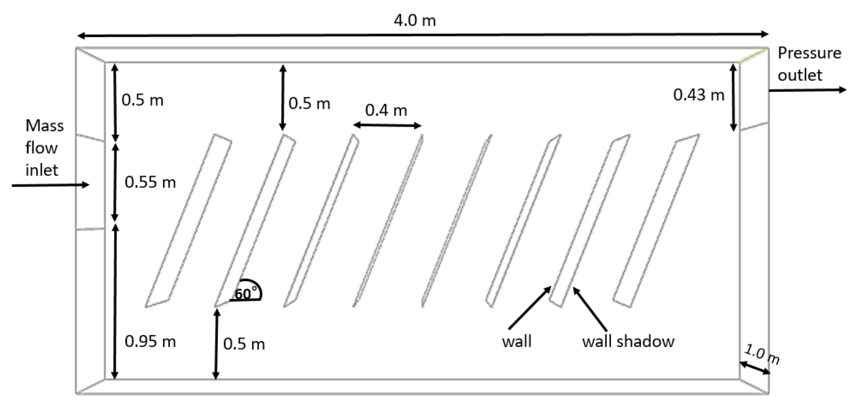 Symmetry 15 00864 g002 Symmetry 15 00864 g002