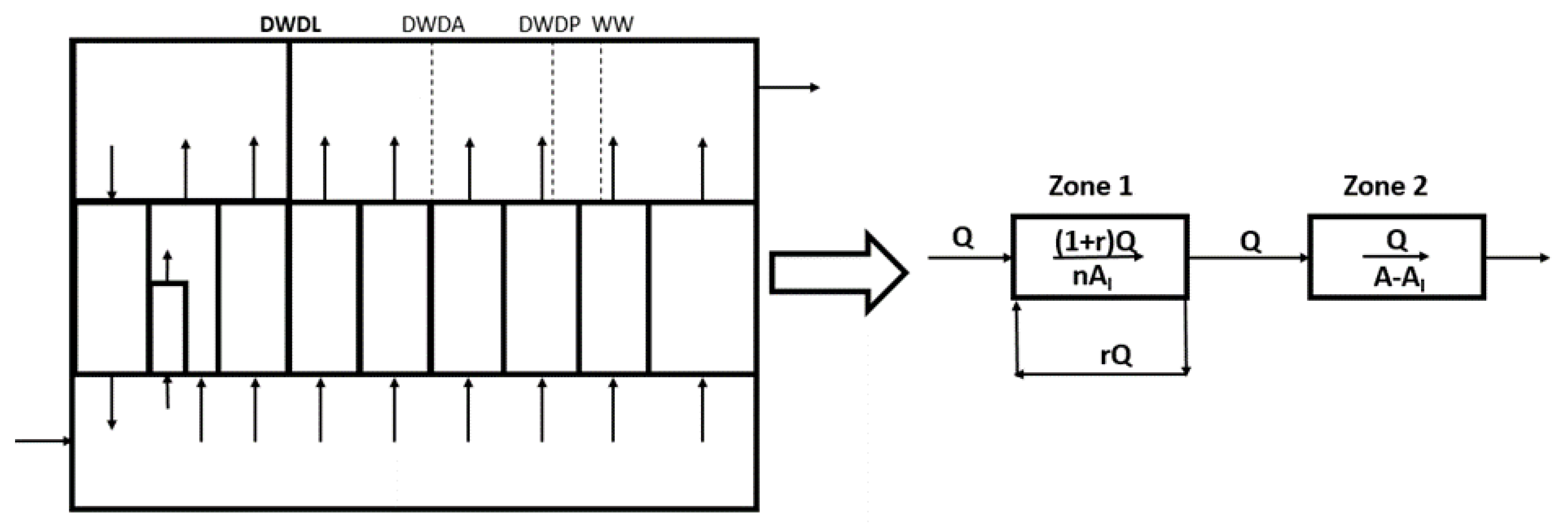 Symmetry 15 00864 g005 Symmetry 15 00864 g005