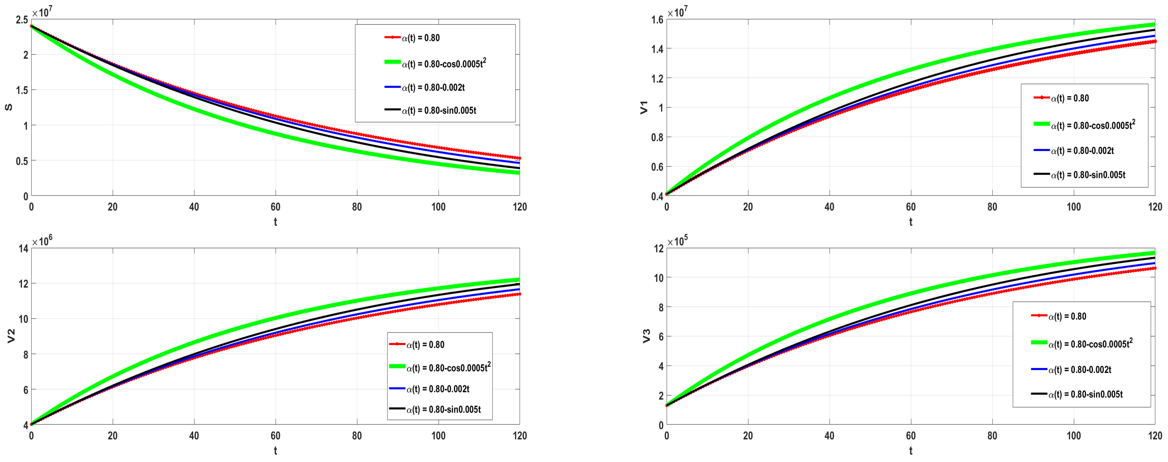 Symmetry 15 00869 g003