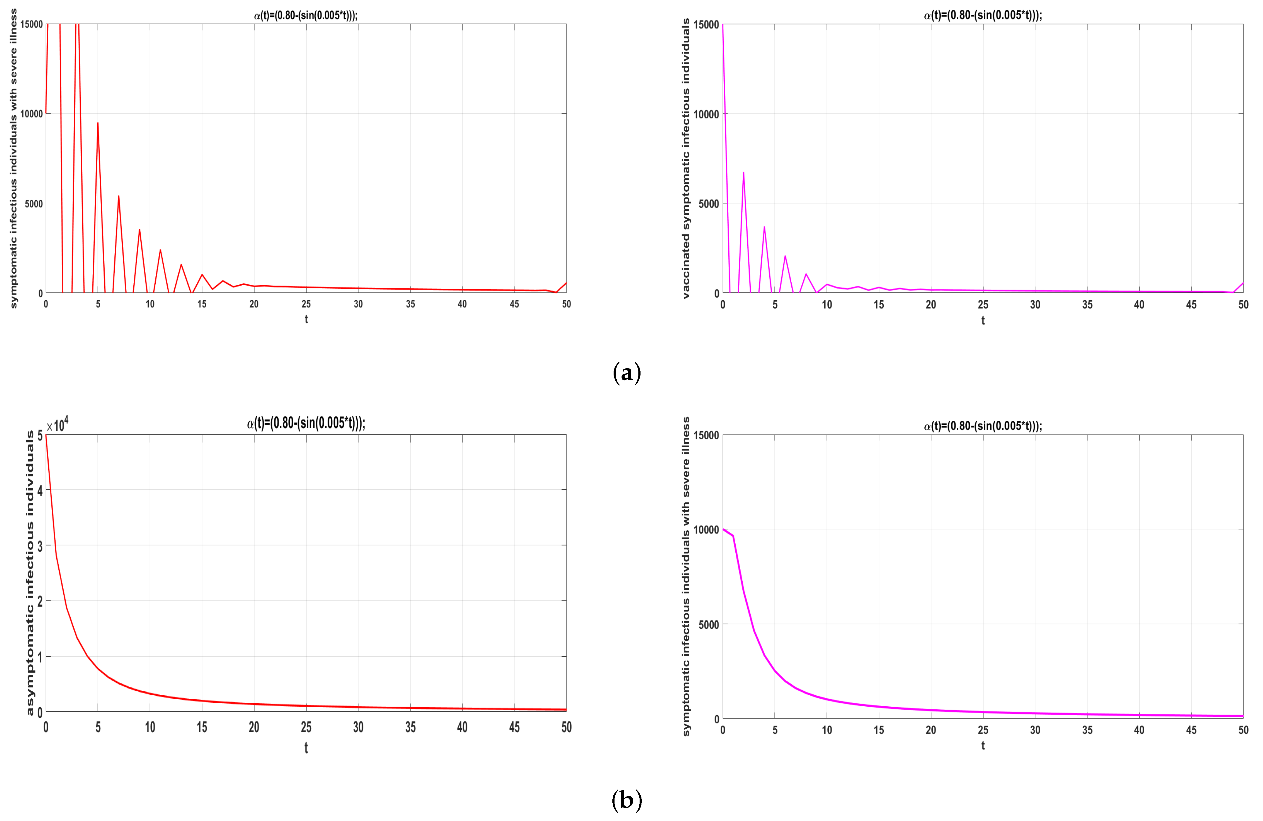 Symmetry 15 00869 g004