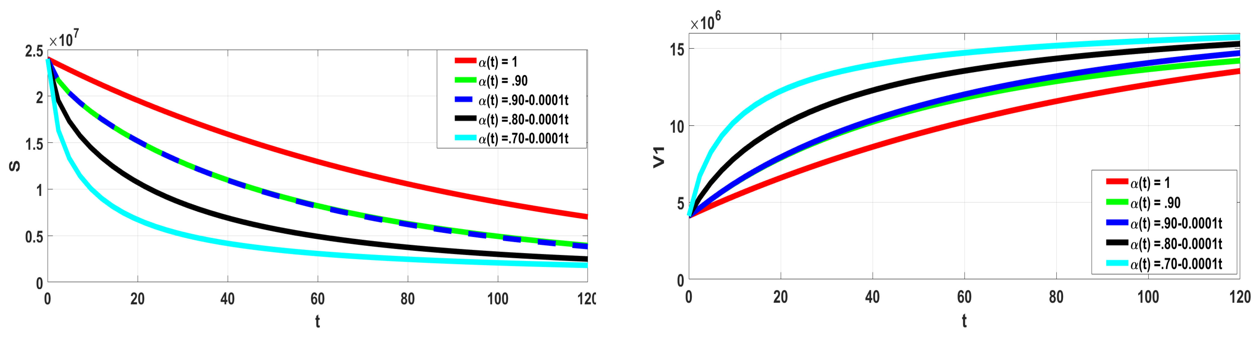 Symmetry 15 00869 g006a
