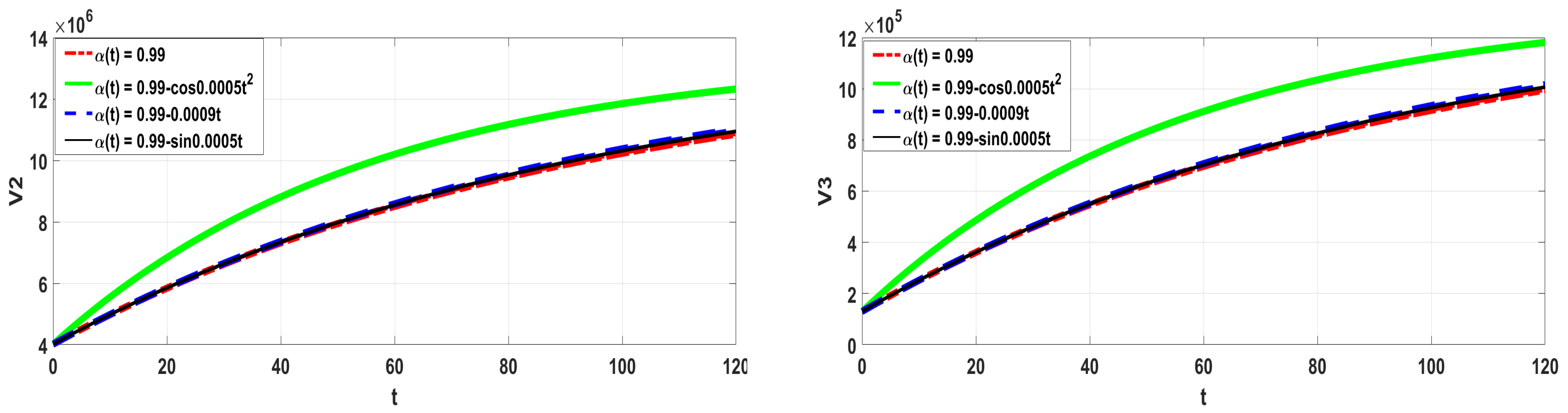 Symmetry 15 00869 g007b