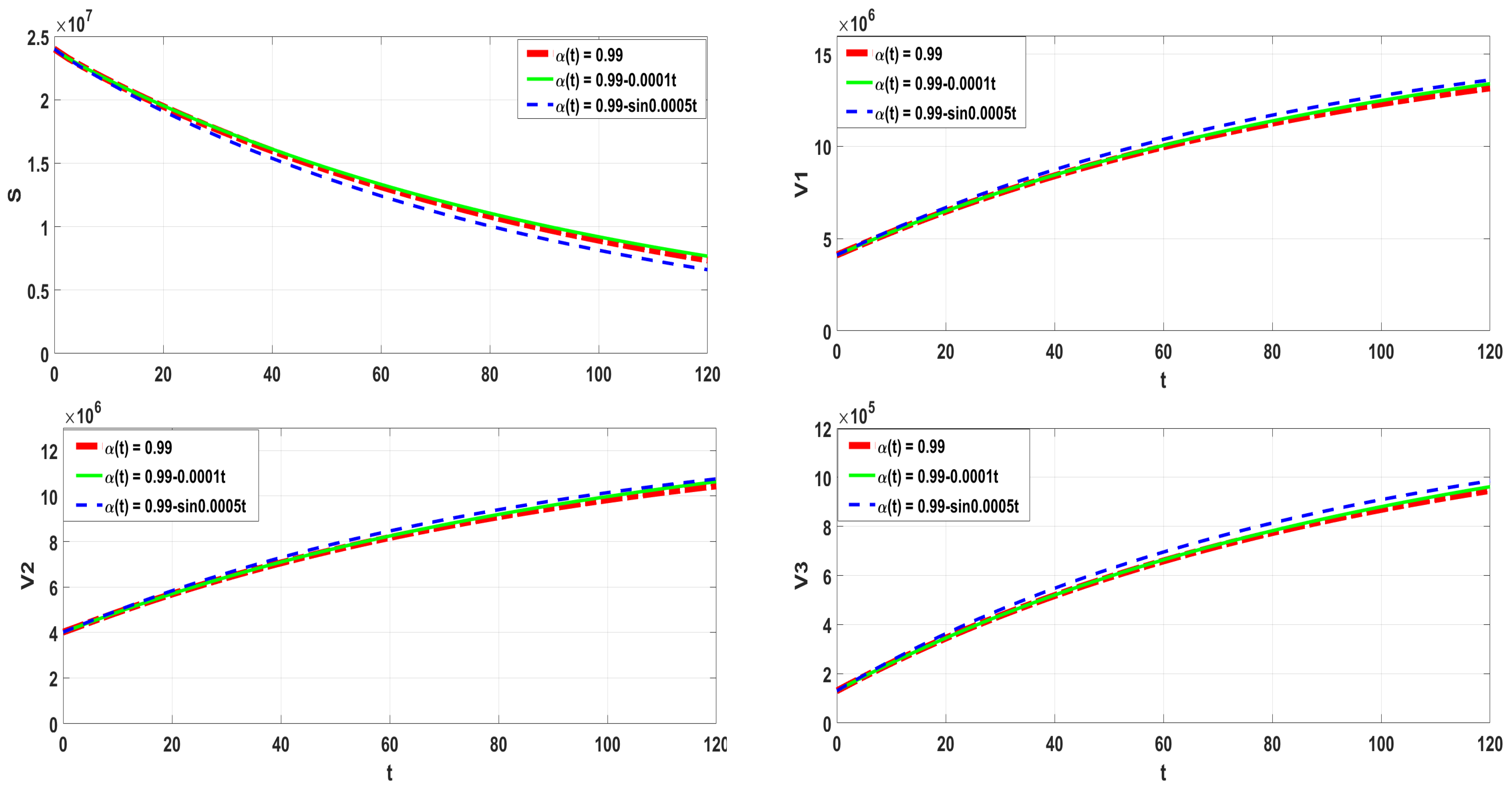 Symmetry 15 00869 g008