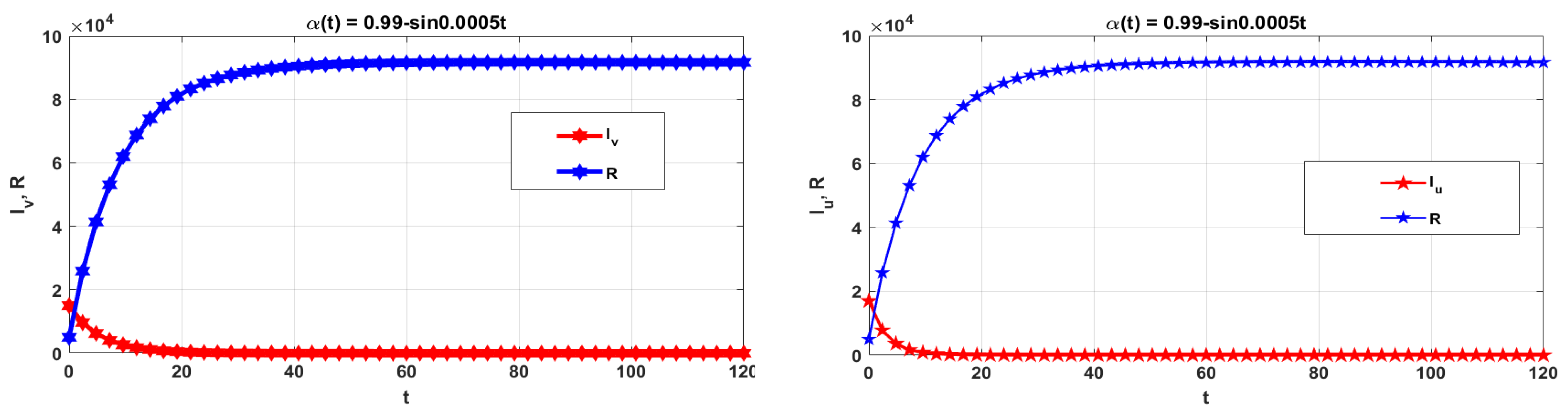Symmetry 15 00869 g009a