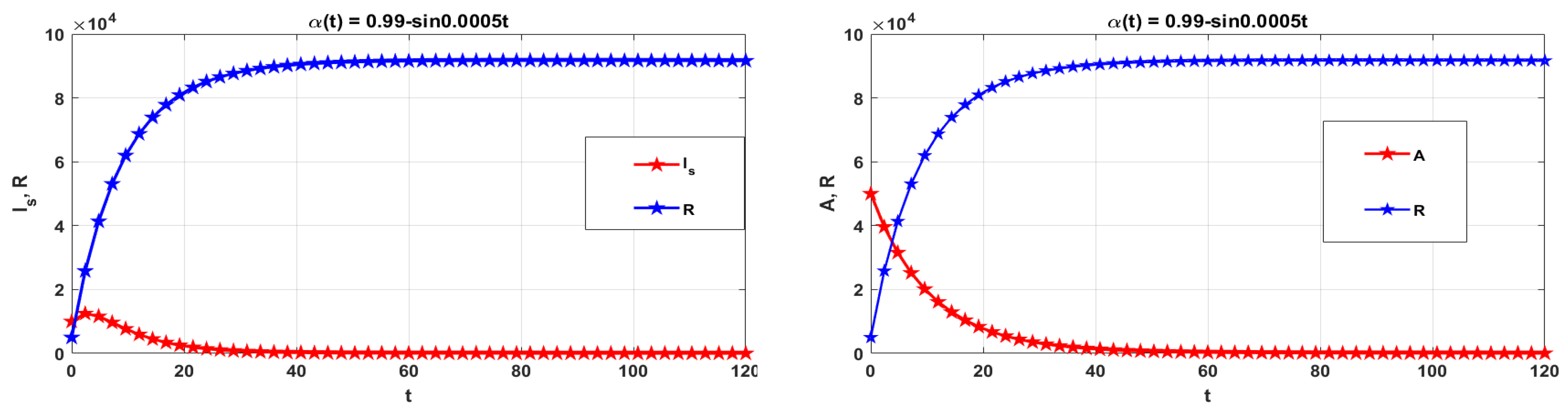 Symmetry 15 00869 g009b