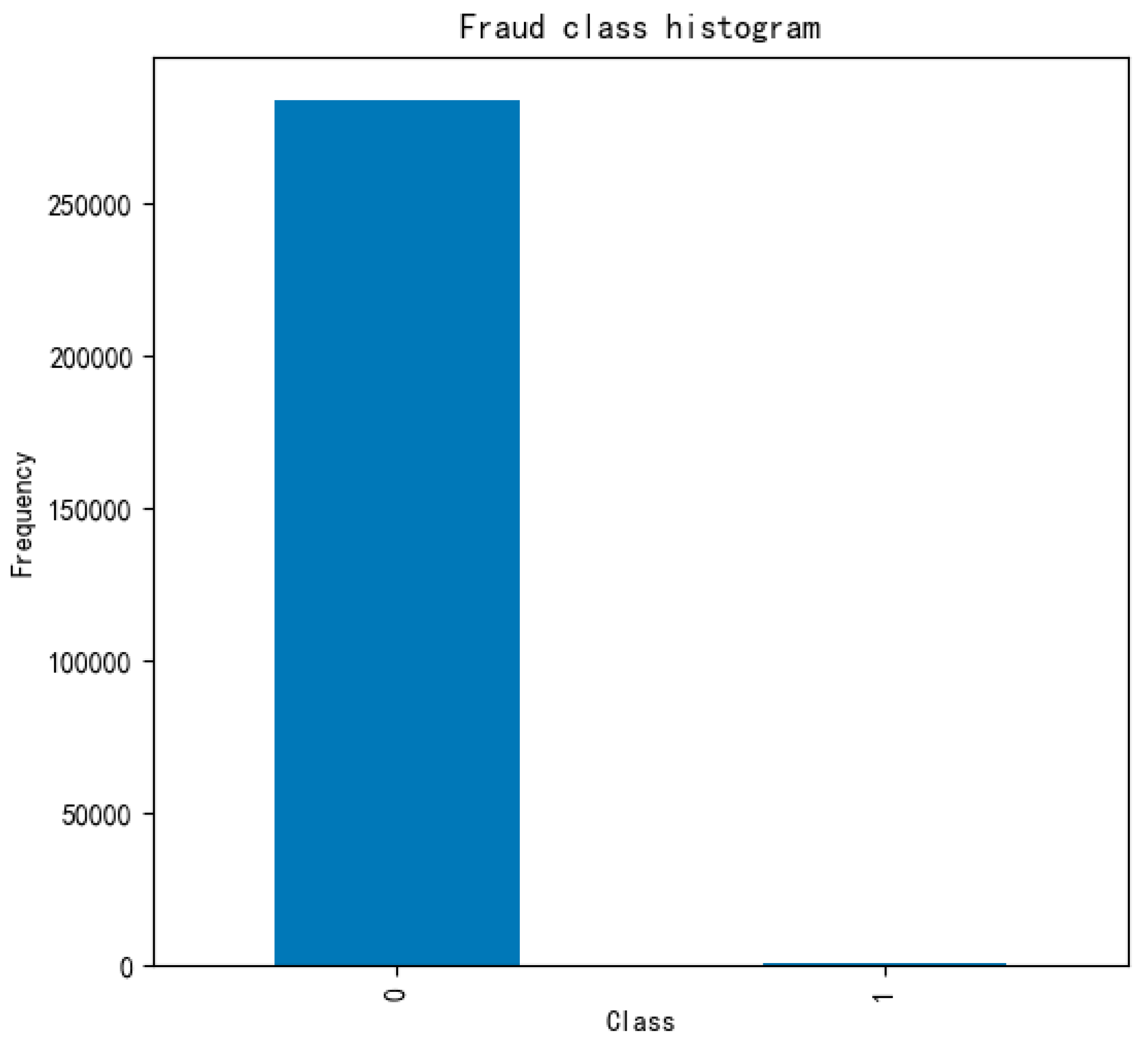 Symmetry 15 00870 g004