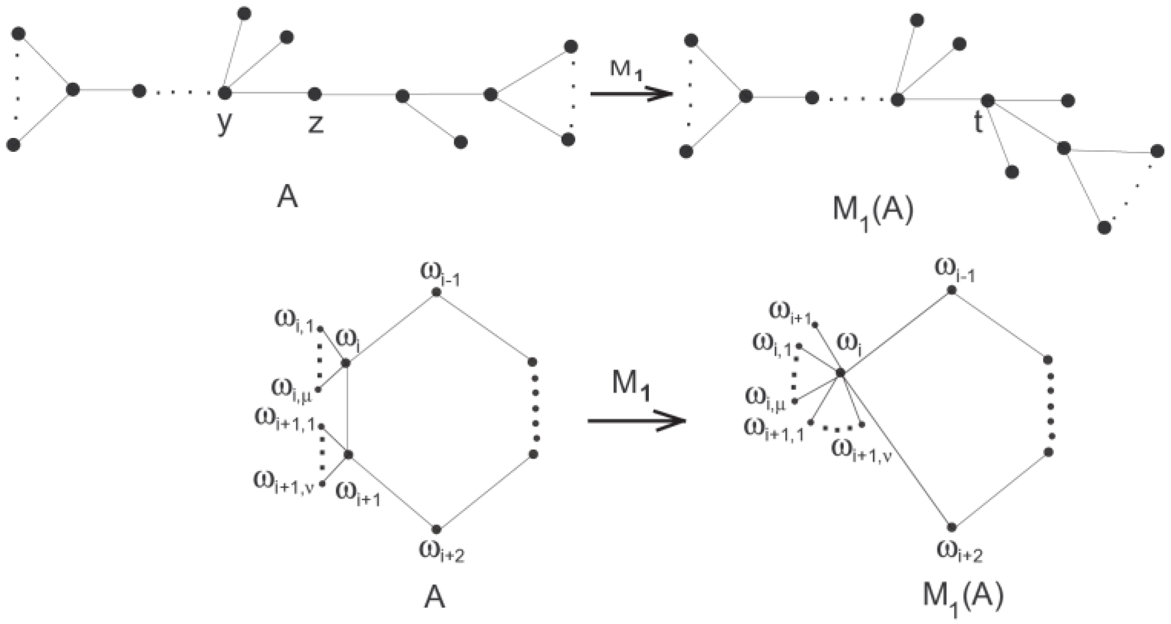 Symmetry 15 00871 g001