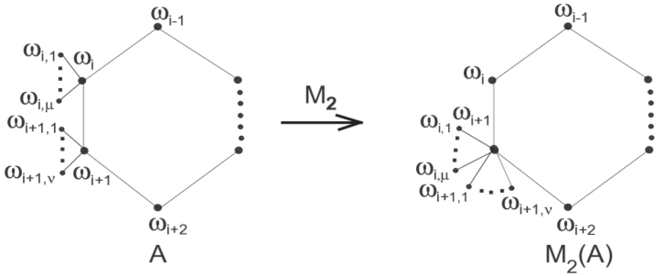 Symmetry 15 00871 g002