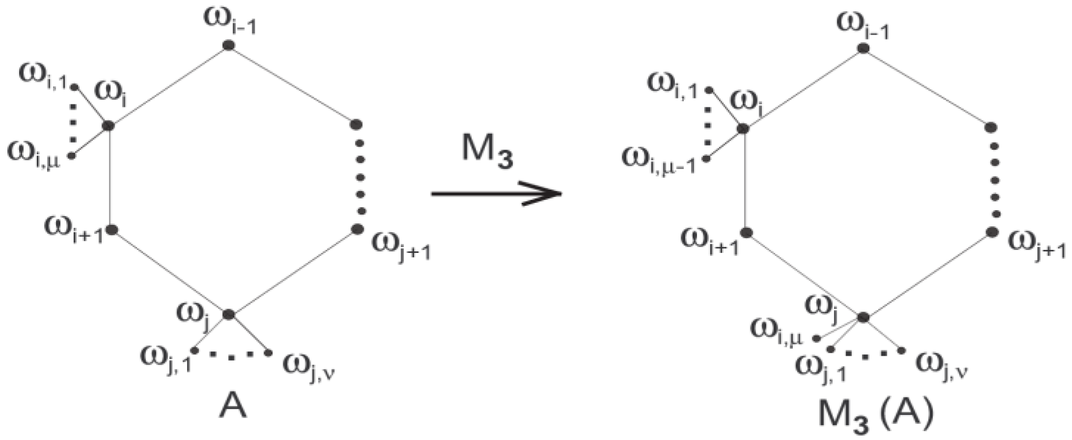 Symmetry 15 00871 g003