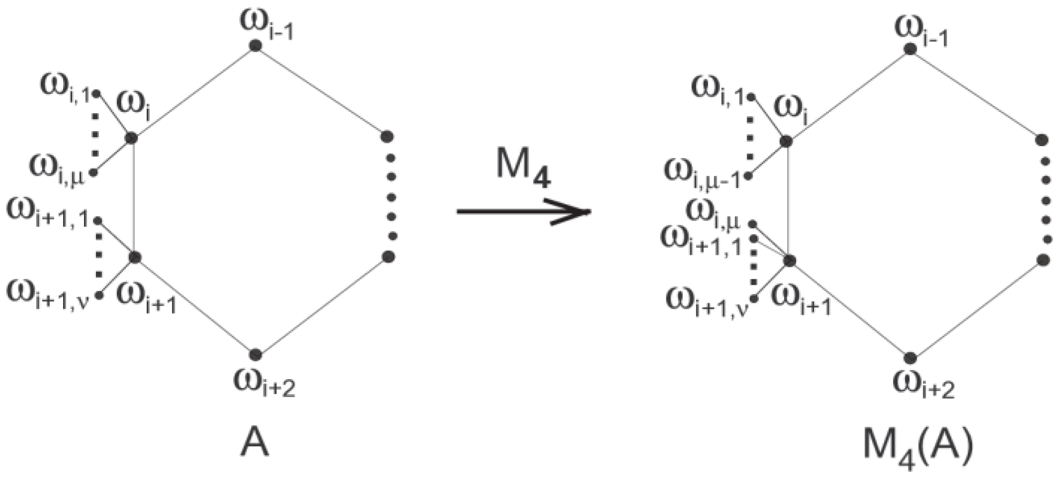 Symmetry 15 00871 g004