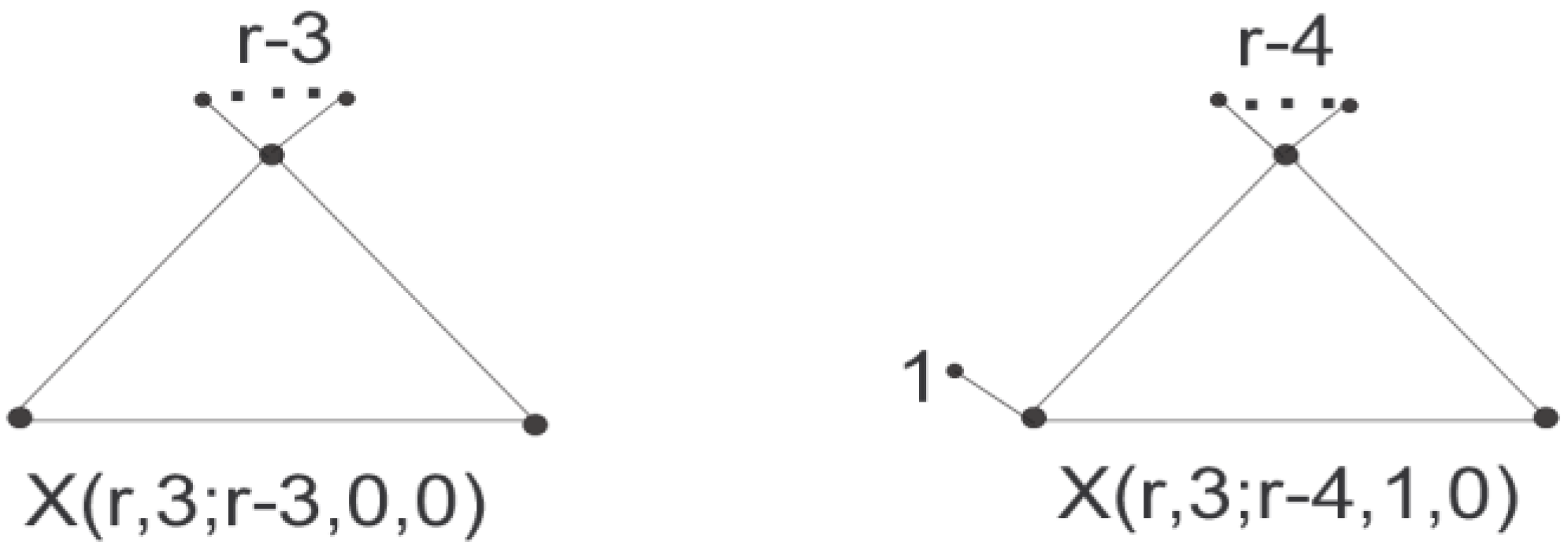 Symmetry 15 00871 g007