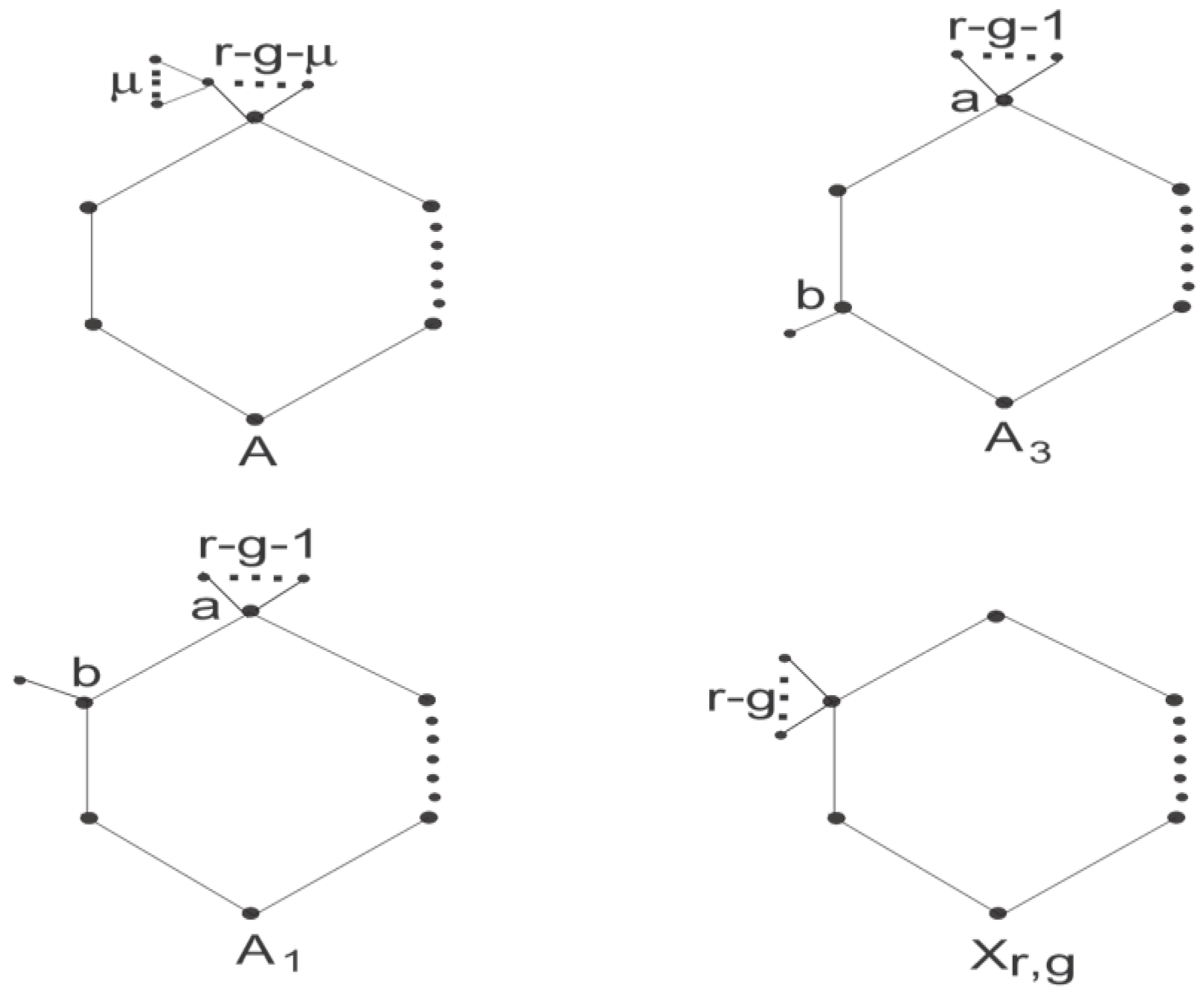 Symmetry Free FullText Ordering Unicyclic Connected Graphs with Girth g ≥ 3 Having Greatest