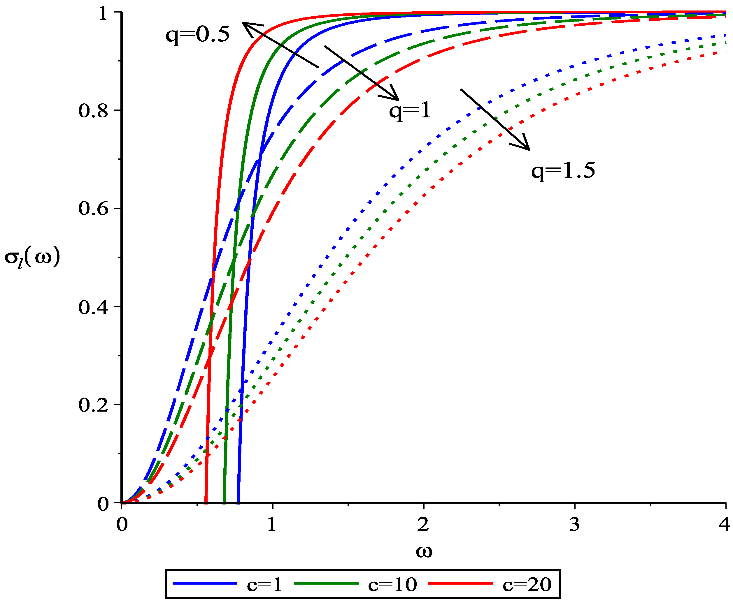 Symmetry 15 00873 g004