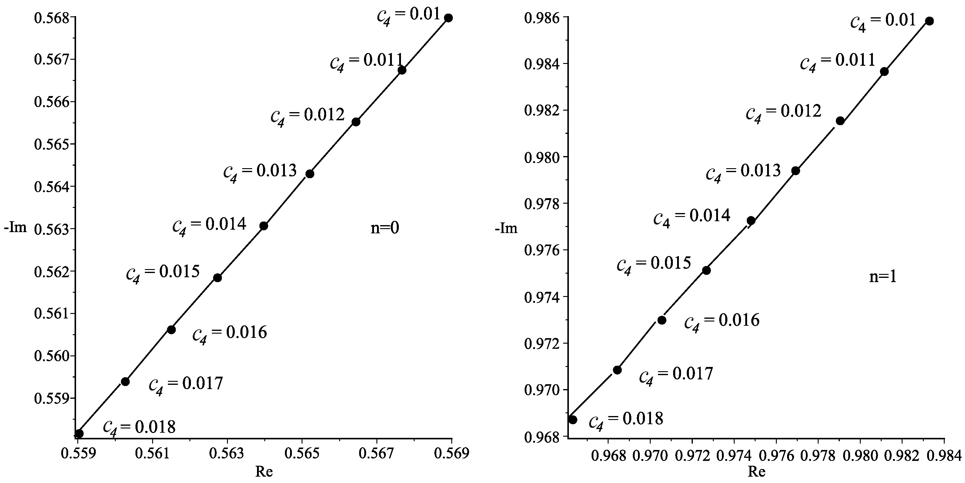 Symmetry 15 00873 g007