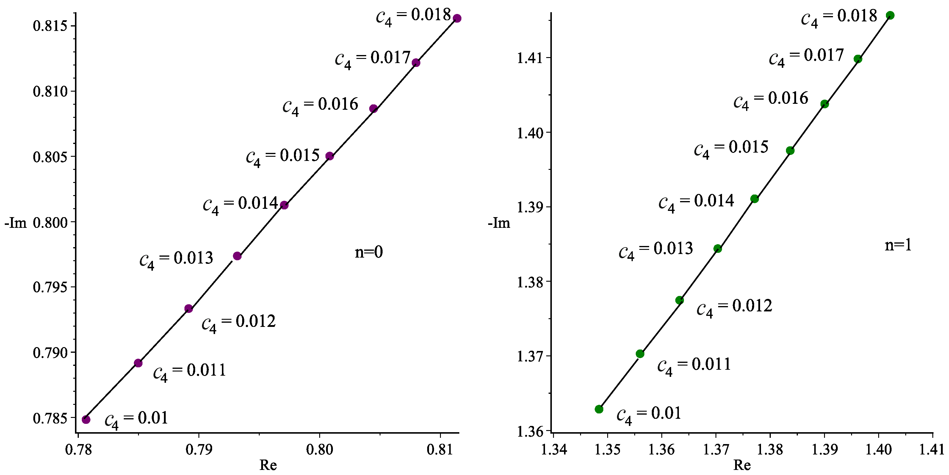 Symmetry 15 00873 g008