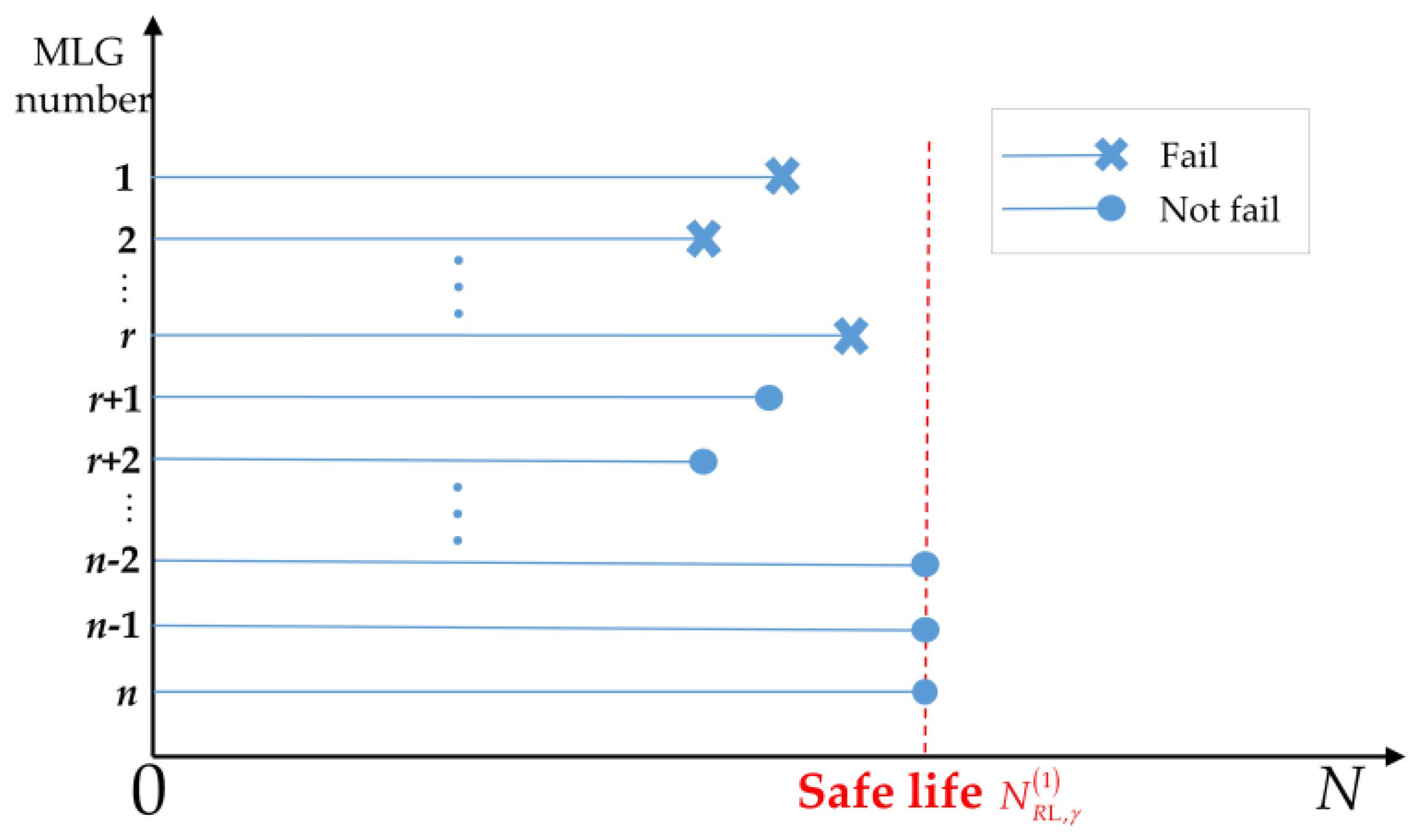 Symmetry 15 00880 g002