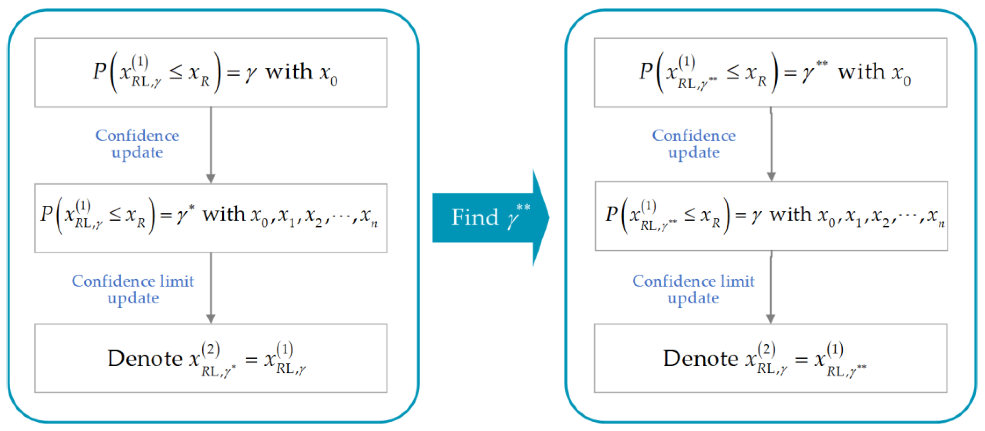 Symmetry 15 00880 g003