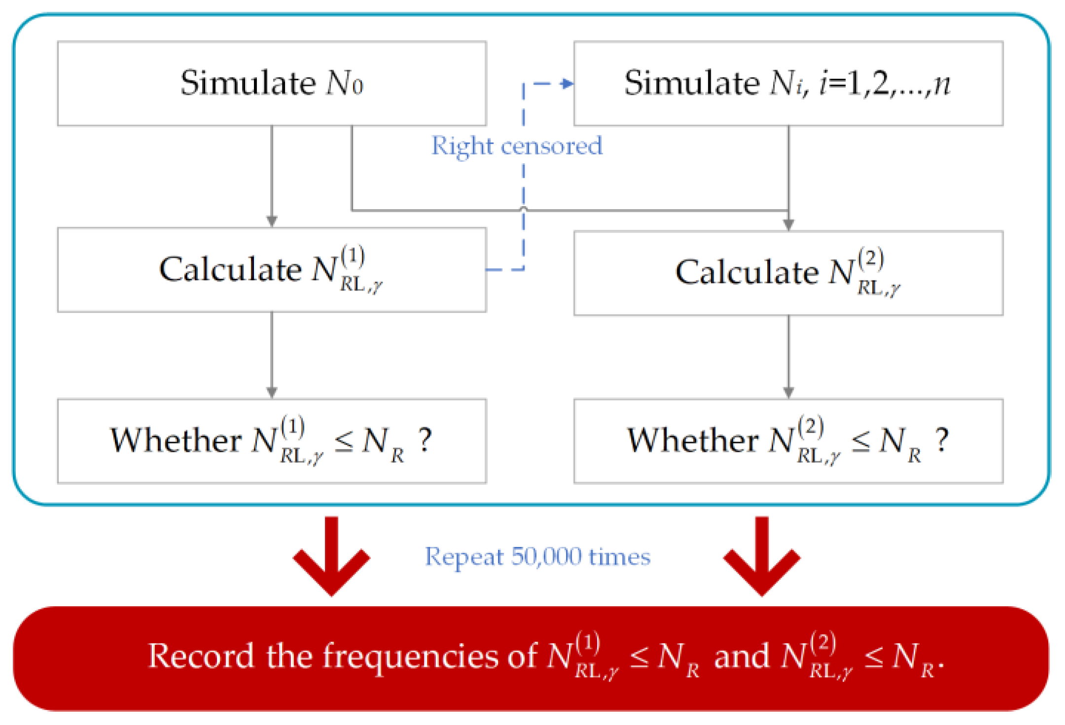 Symmetry 15 00880 g005