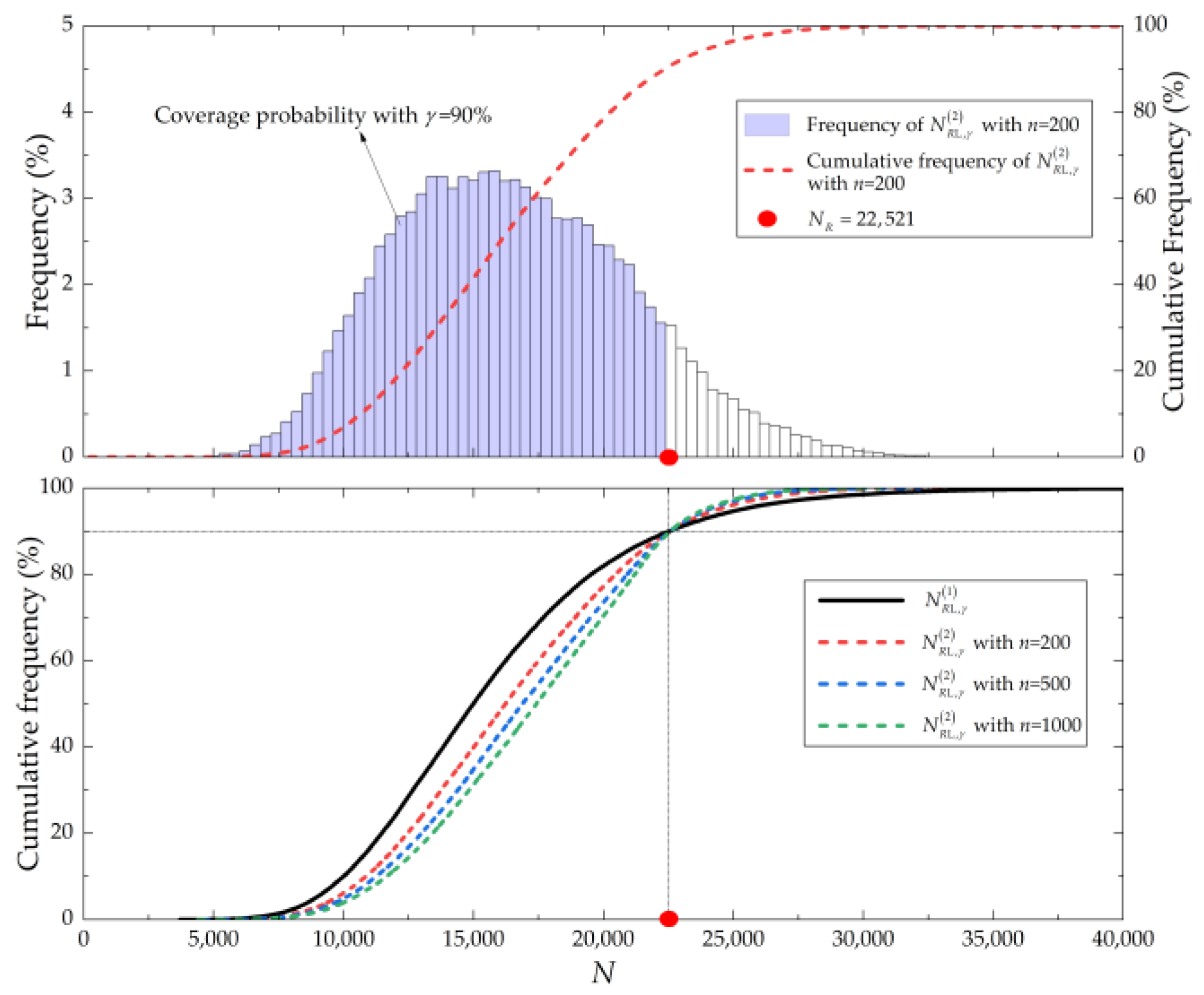 Symmetry 15 00880 g006