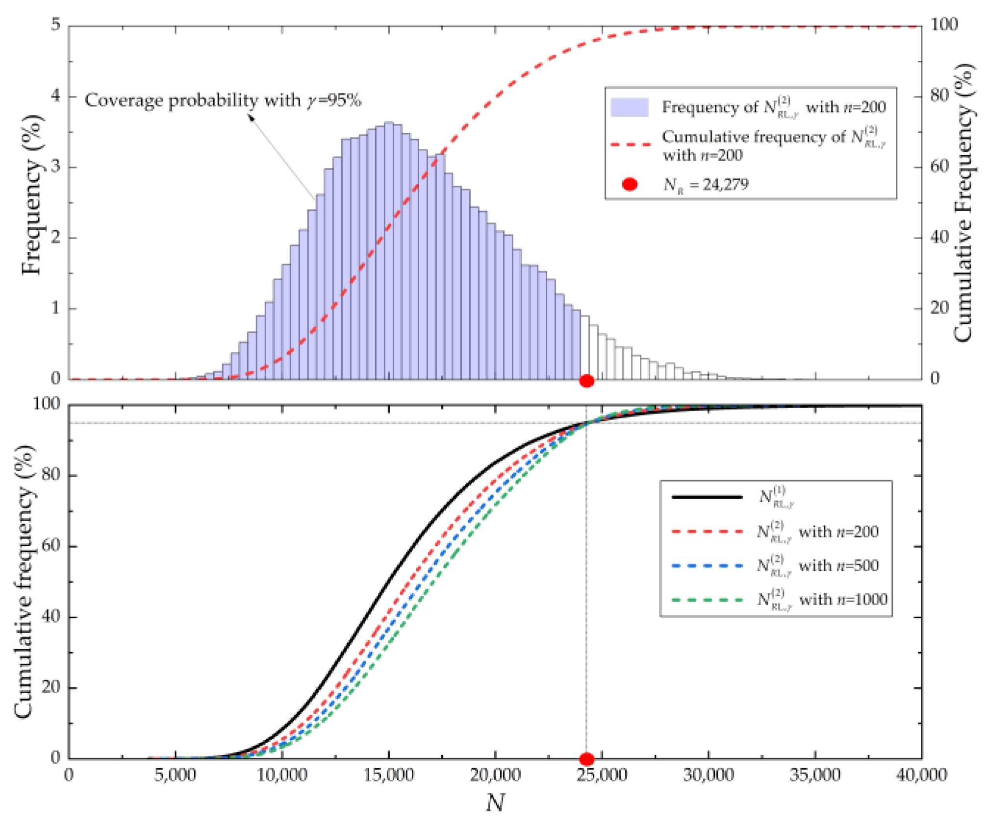 Symmetry 15 00880 g007