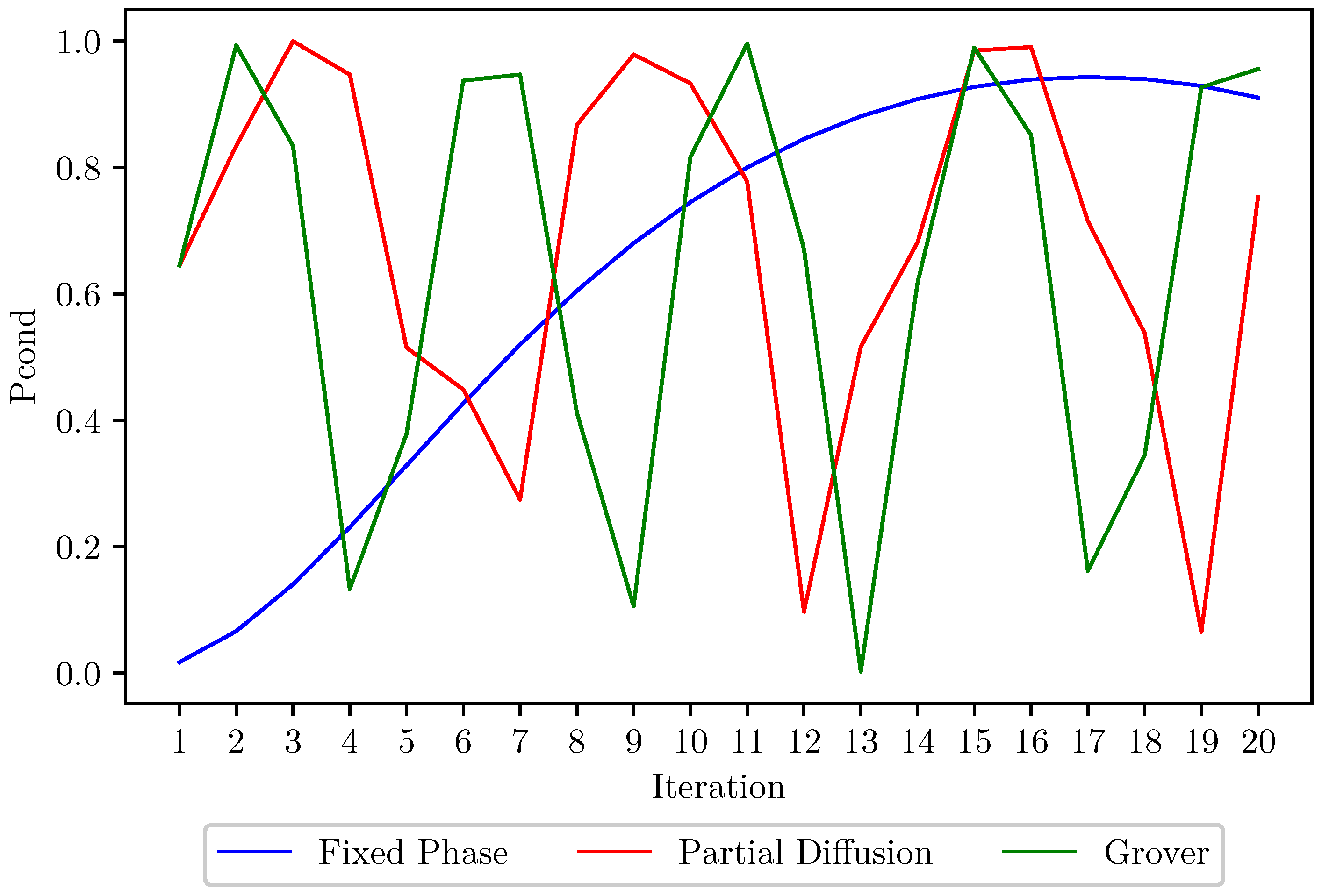 Symmetry 15 00883 g008
