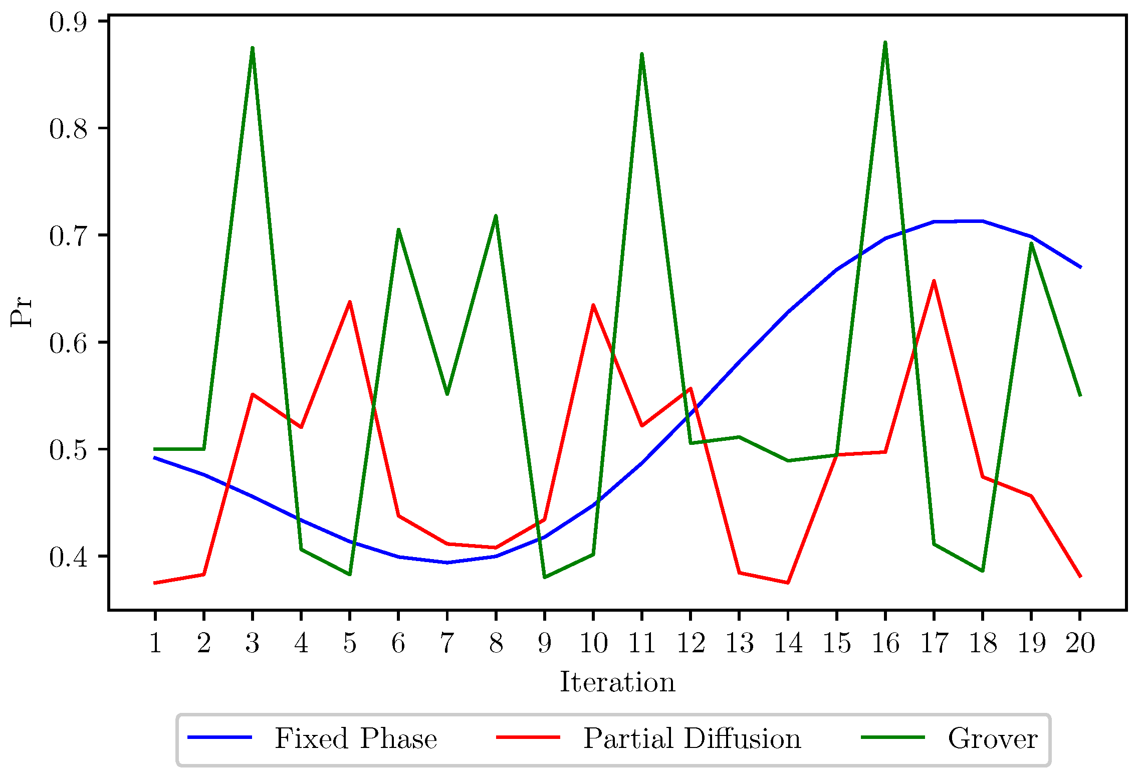 Symmetry 15 00883 g015