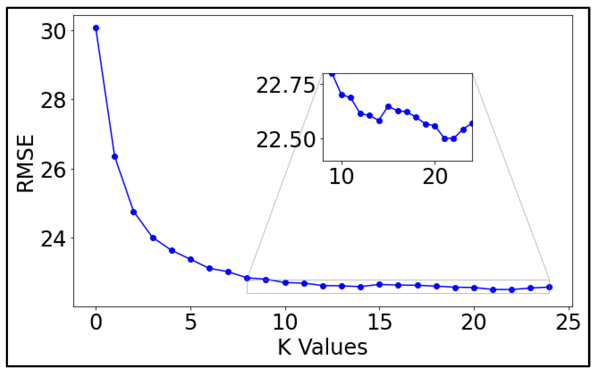 Symmetry 15 00887 g003